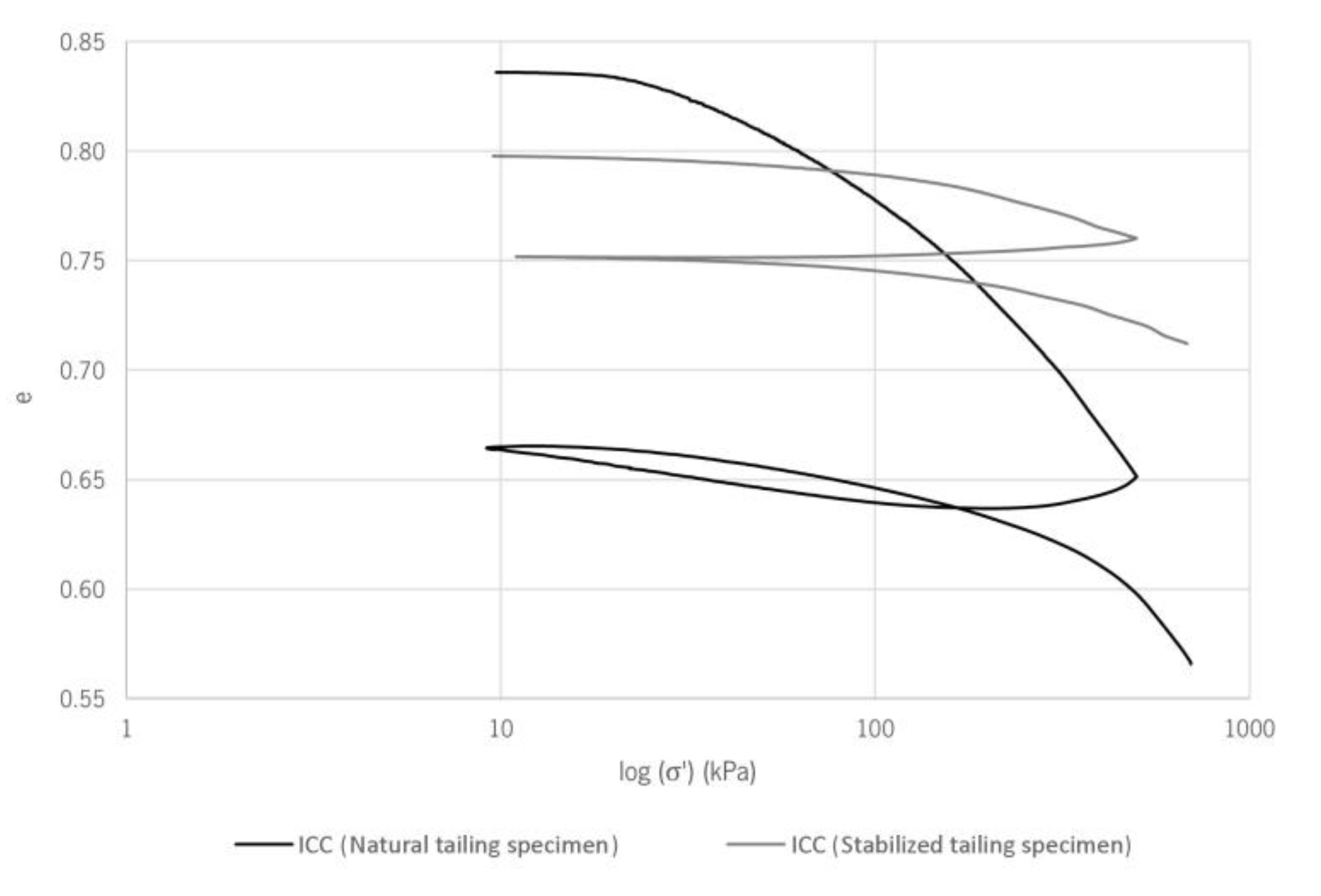 Applsci 13 04103 g016 Applsci 13 04103 g016