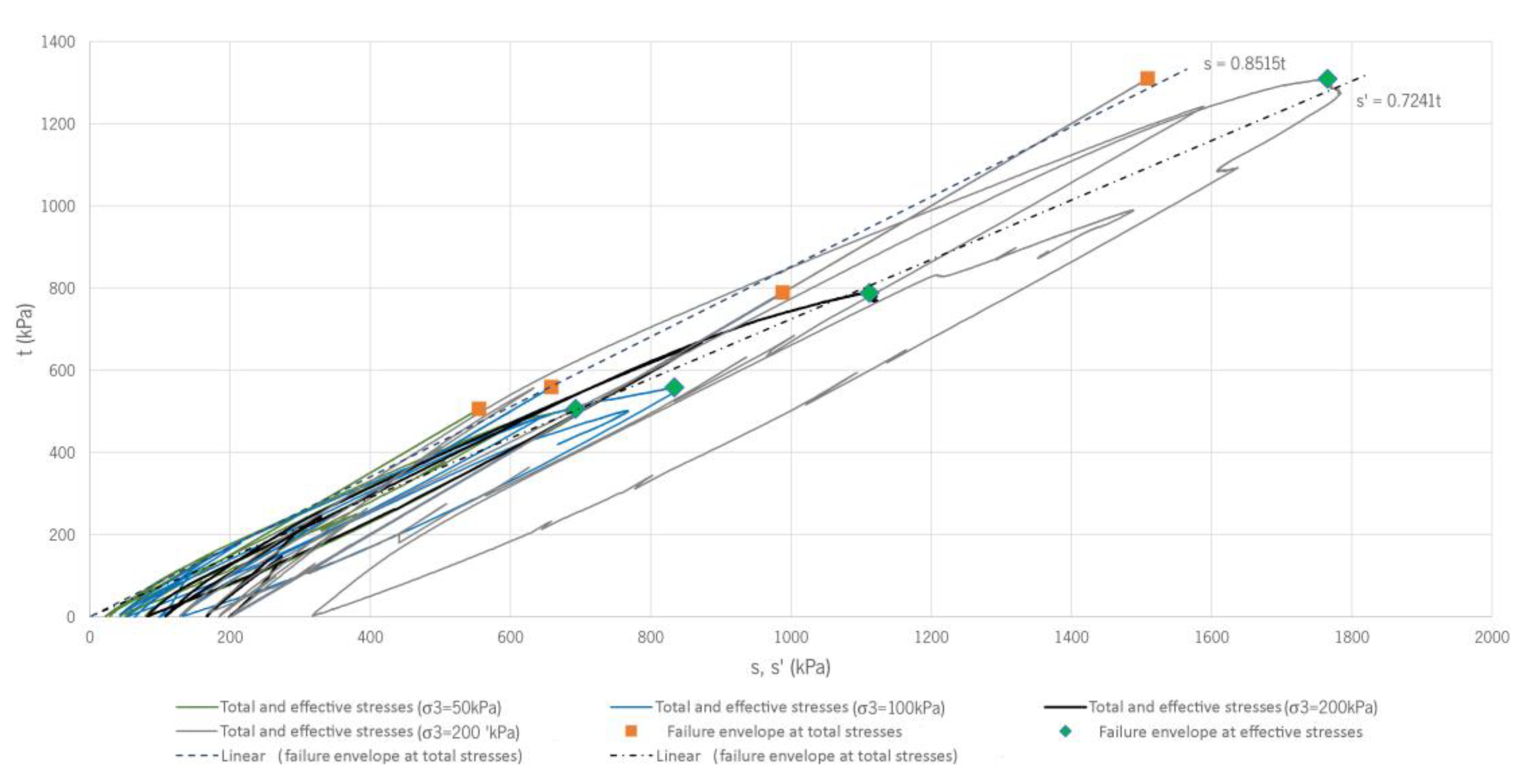Applsci 13 04103 g022 Applsci 13 04103 g022