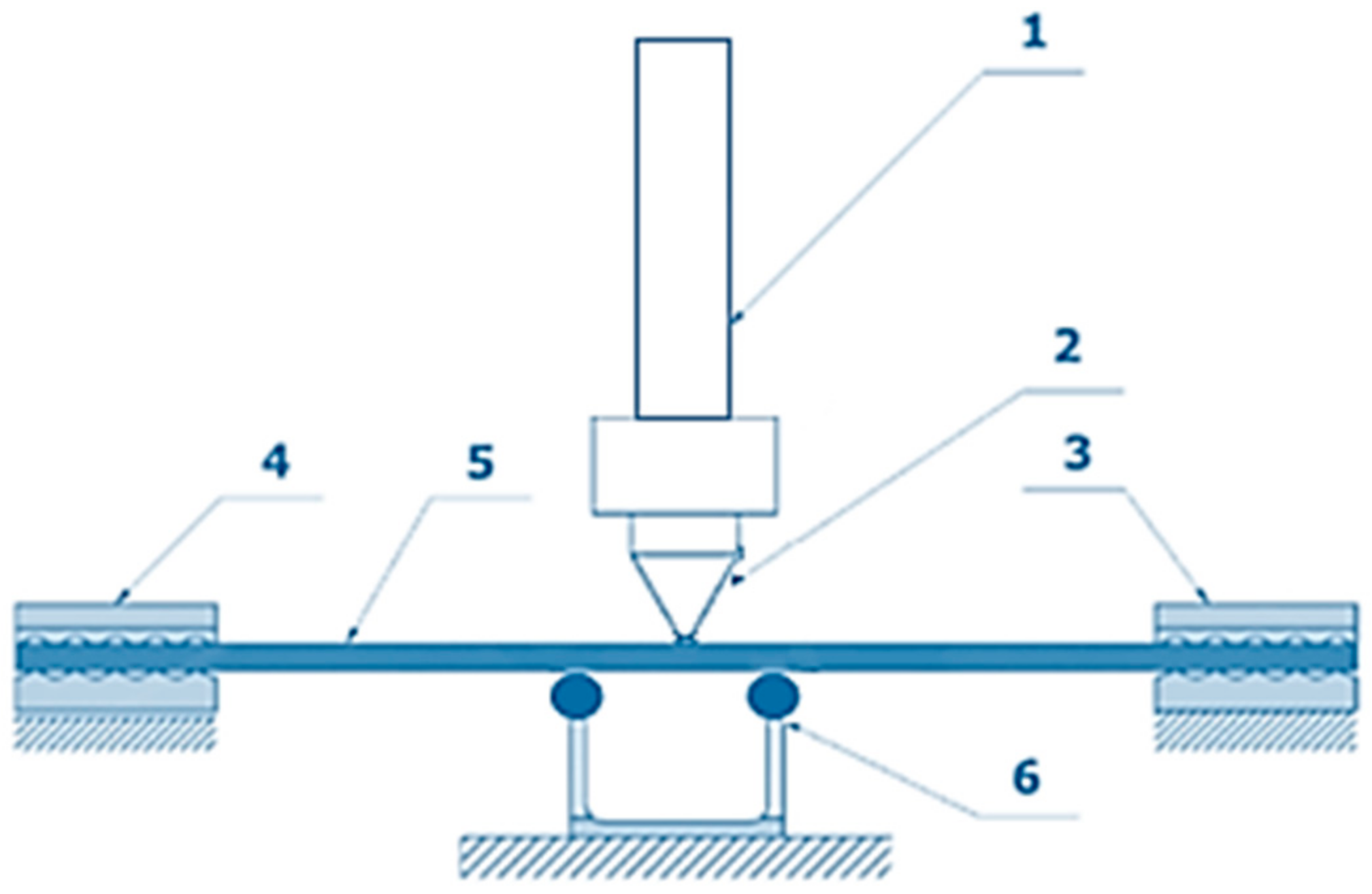 Applsci 13 04104 g004