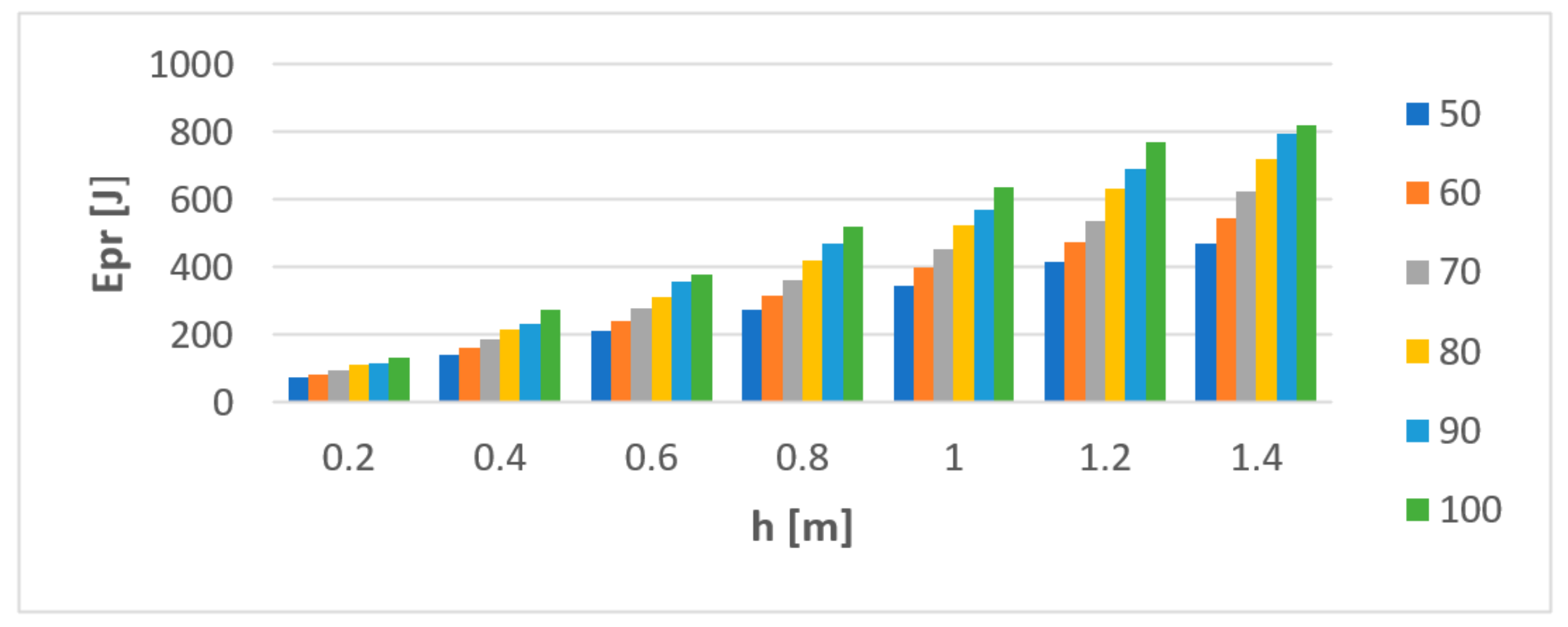 Applsci 13 04104 g006