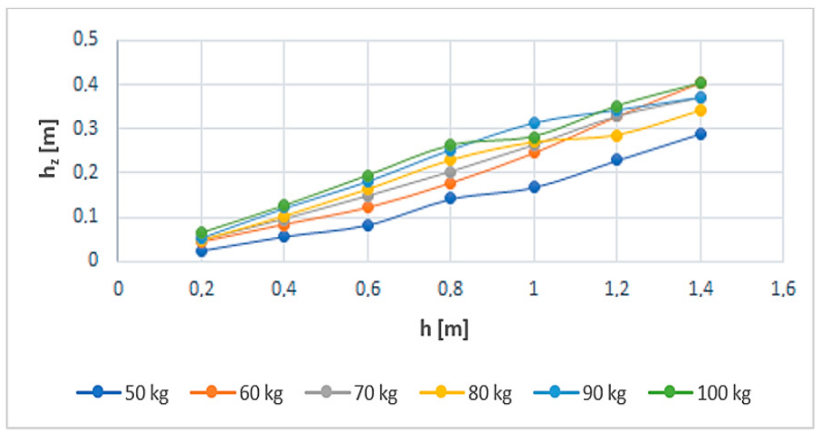 Applsci 13 04104 g009