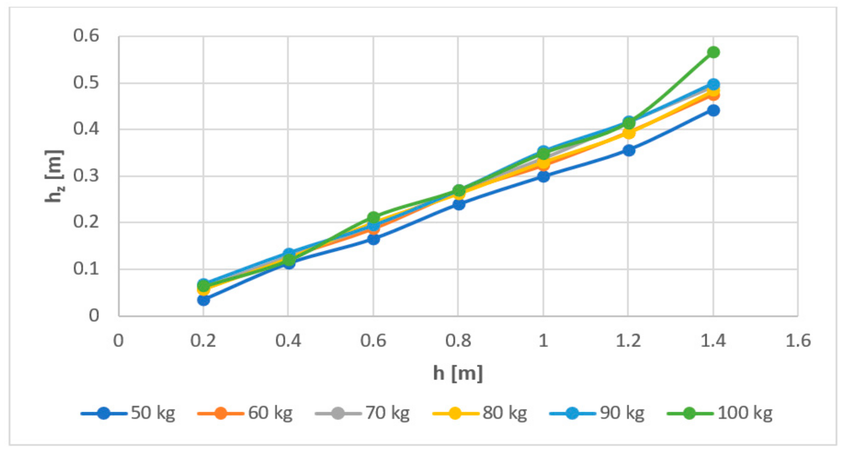 Applsci 13 04104 g010