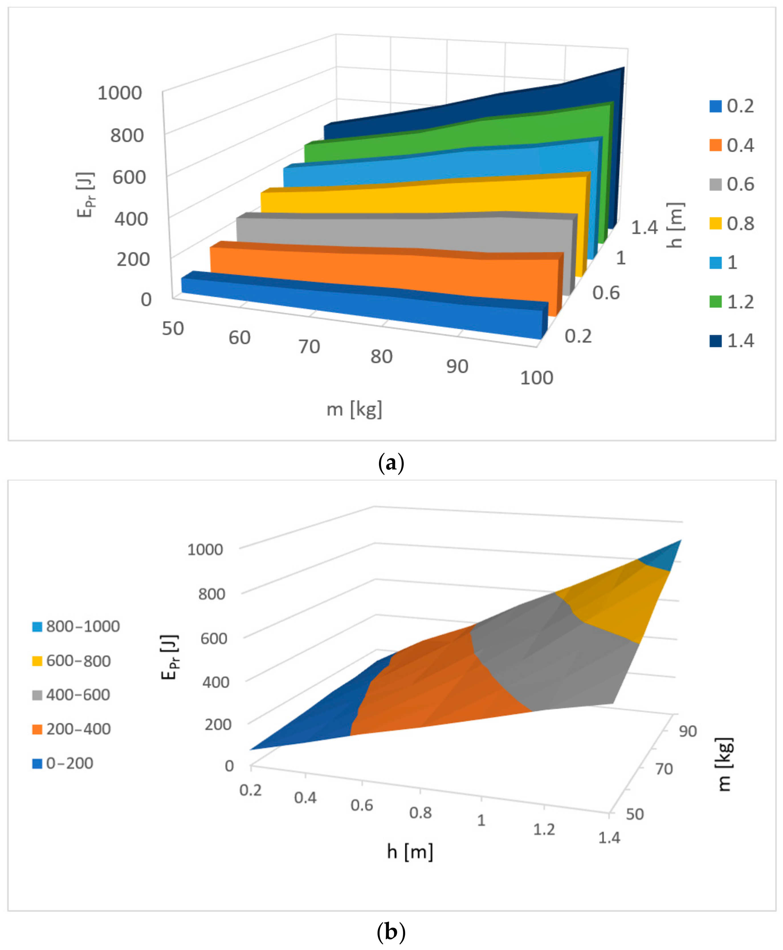 Applsci 13 04104 g013