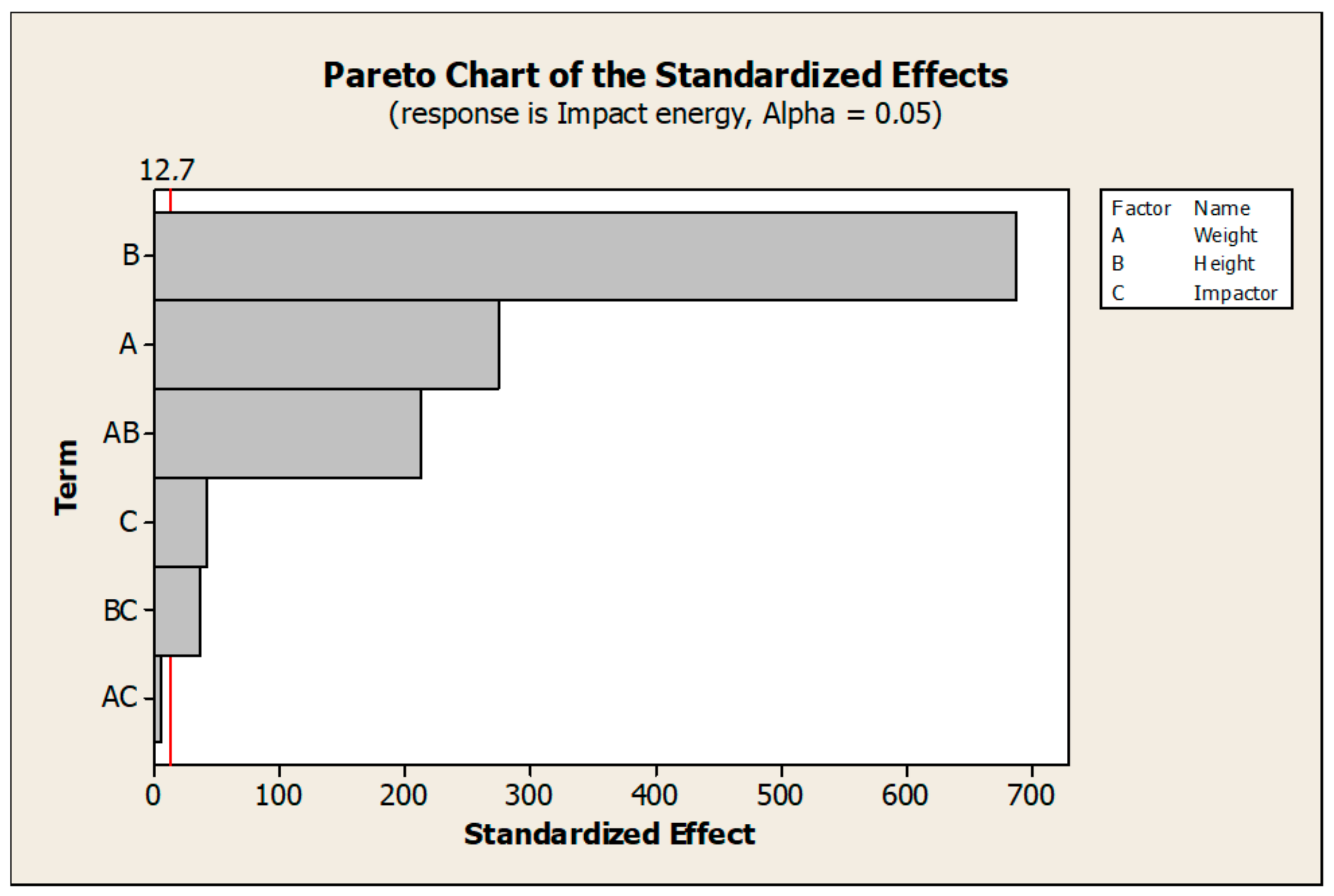 Applsci 13 04104 g016