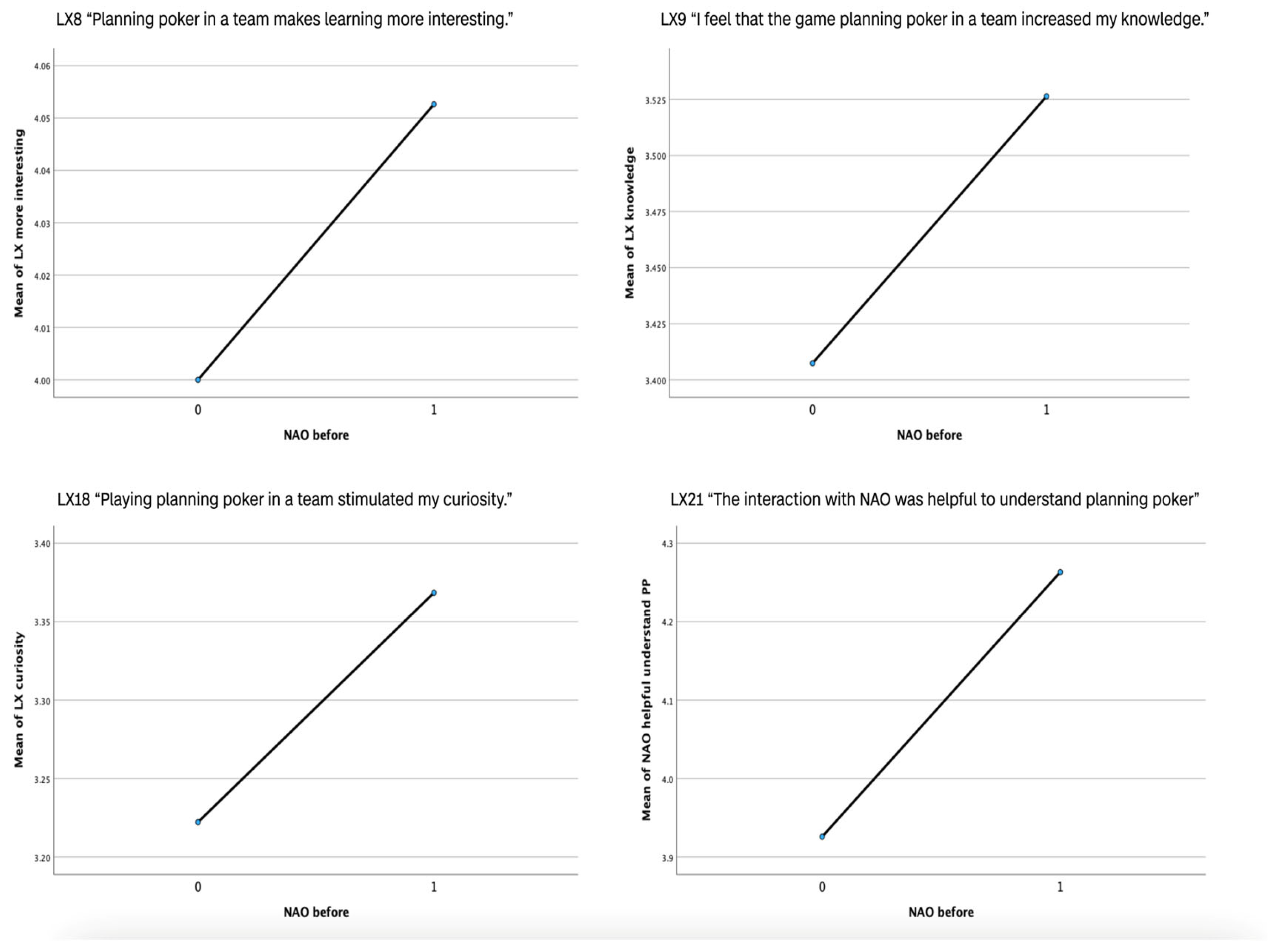 Applsci 13 04106 g004