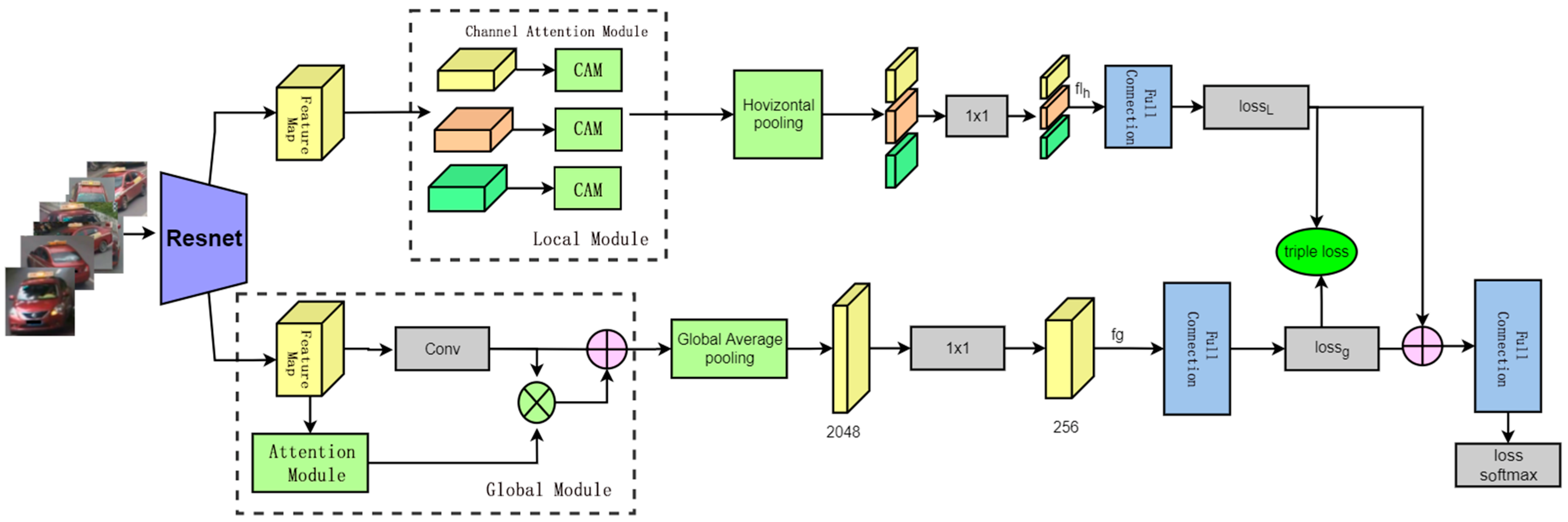 Applsci 13 04107 g001