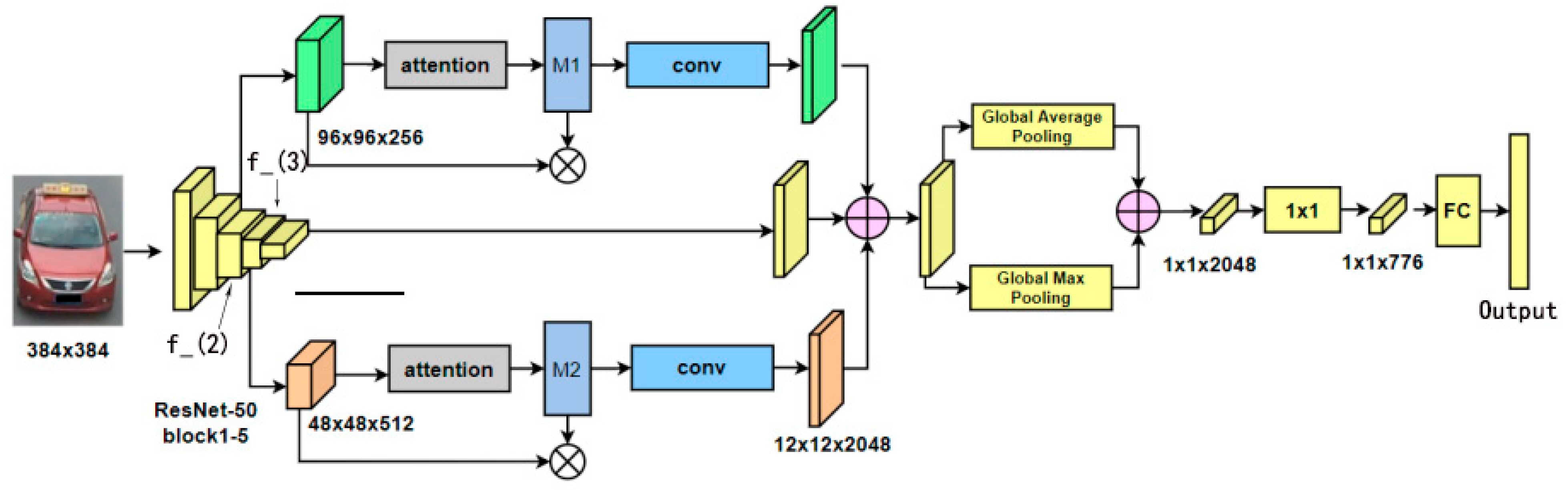 Applsci 13 04107 g002