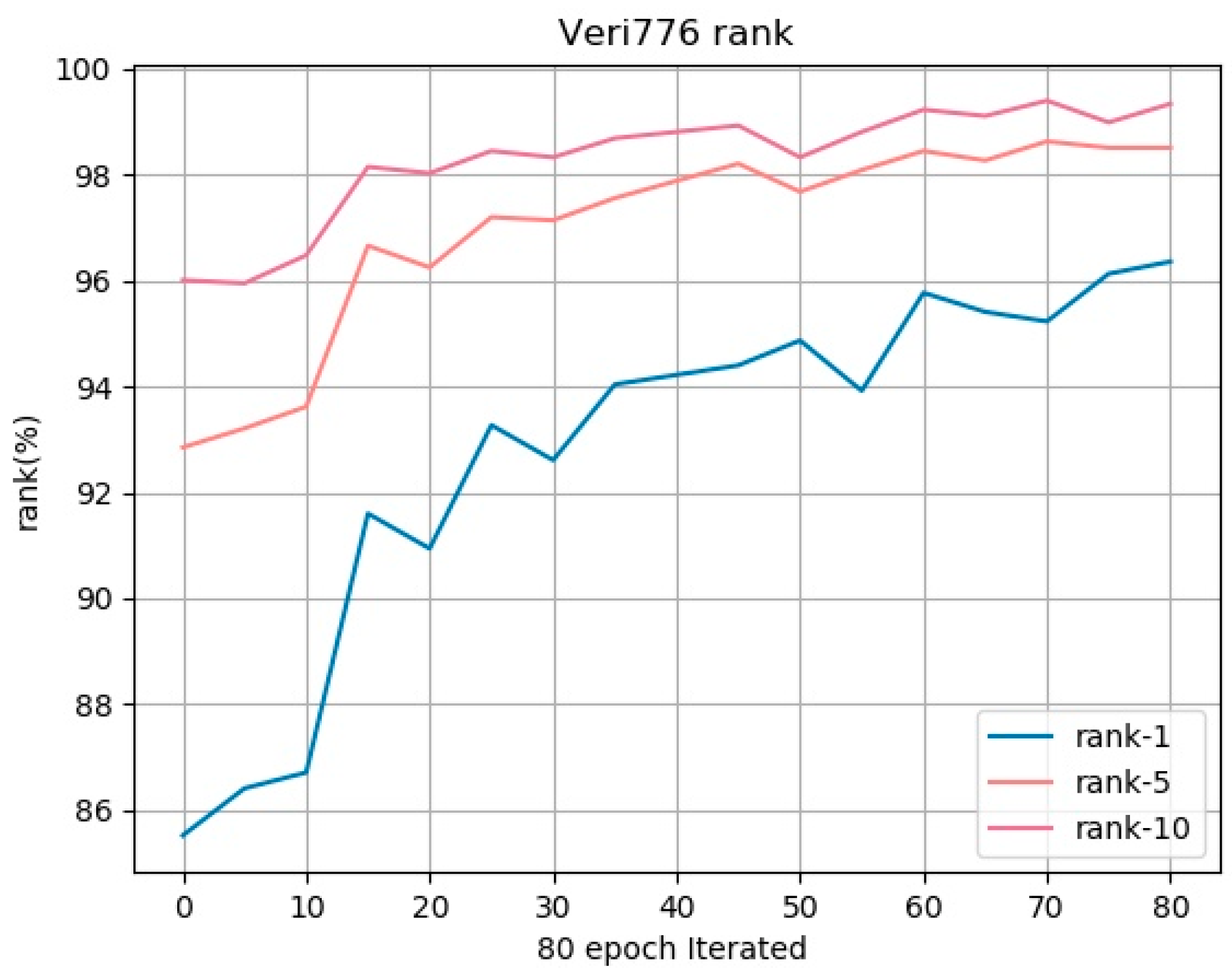 Applsci 13 04107 g006