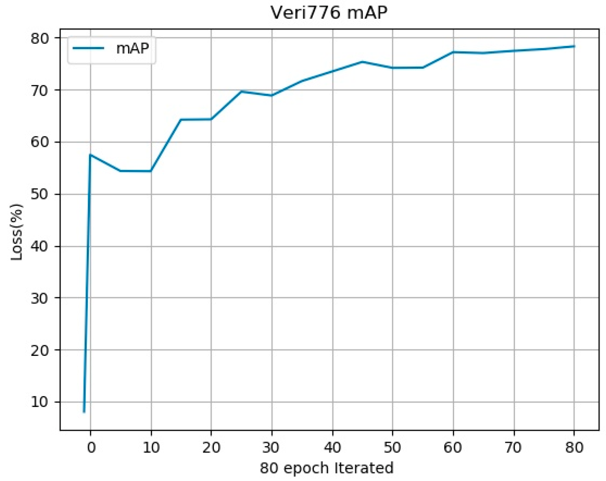 Applsci 13 04107 g008