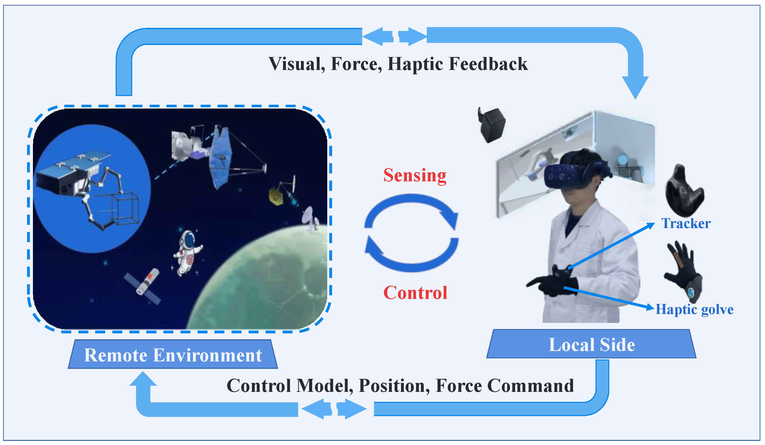 Applsci 13 04109 g001