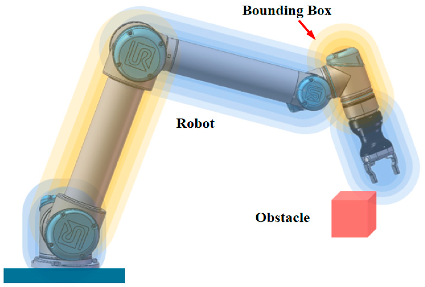 Applsci 13 04109 g007