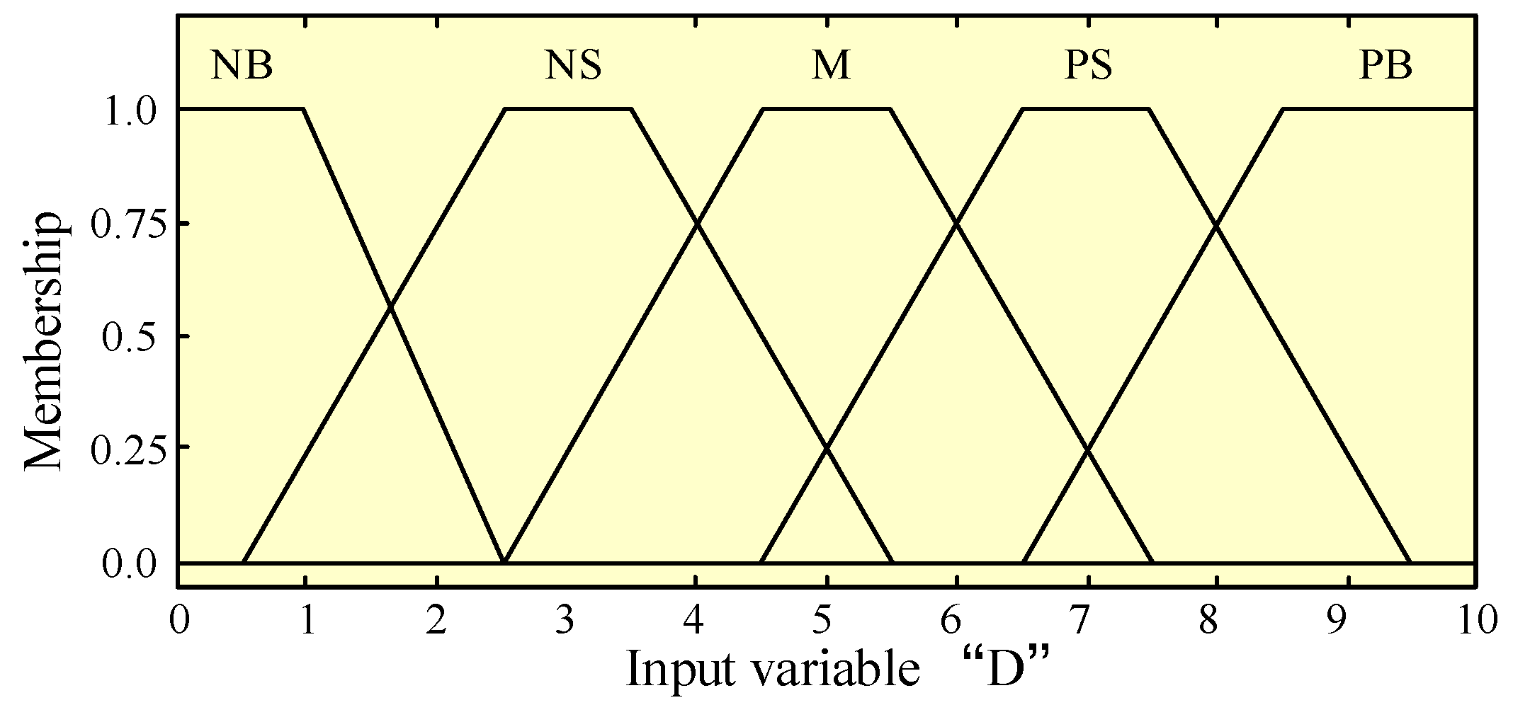 Applsci 13 04109 g009