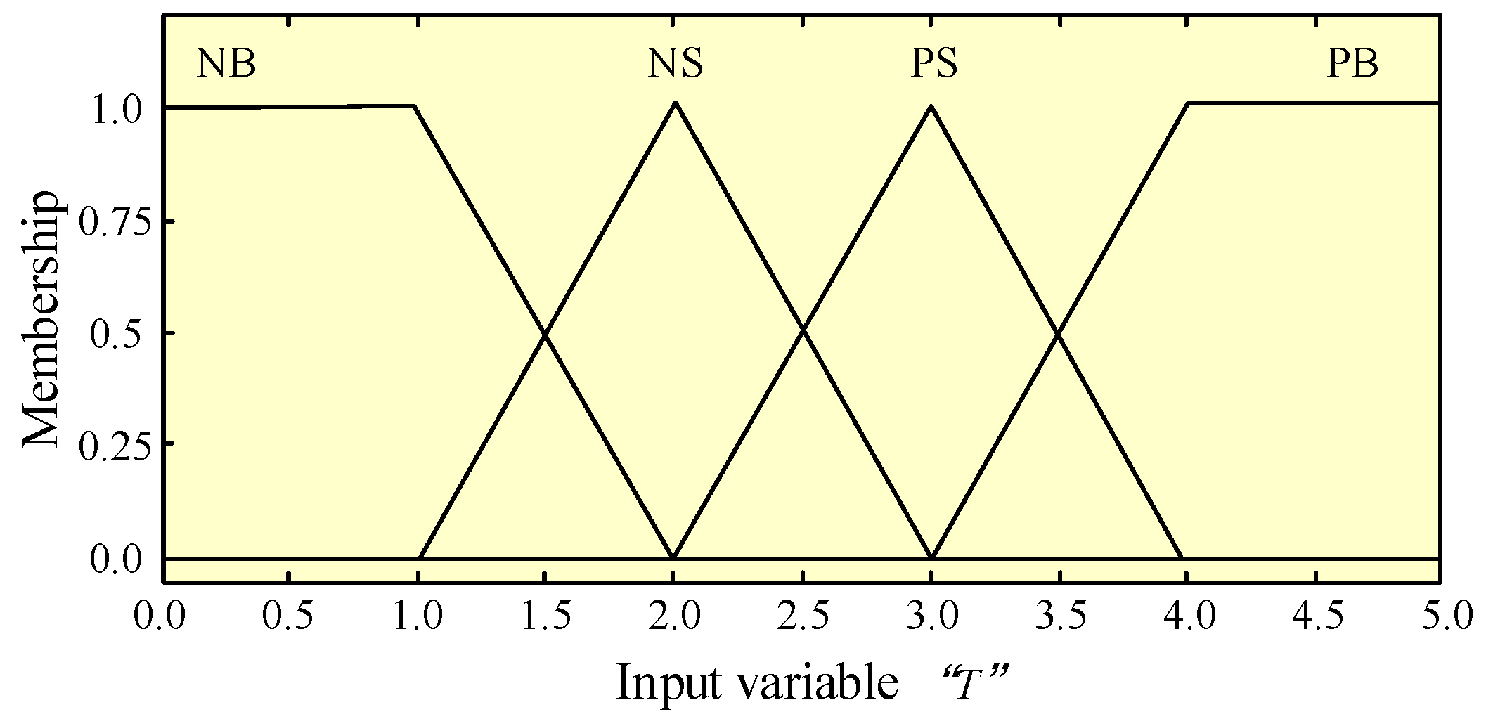 Applsci 13 04109 g010