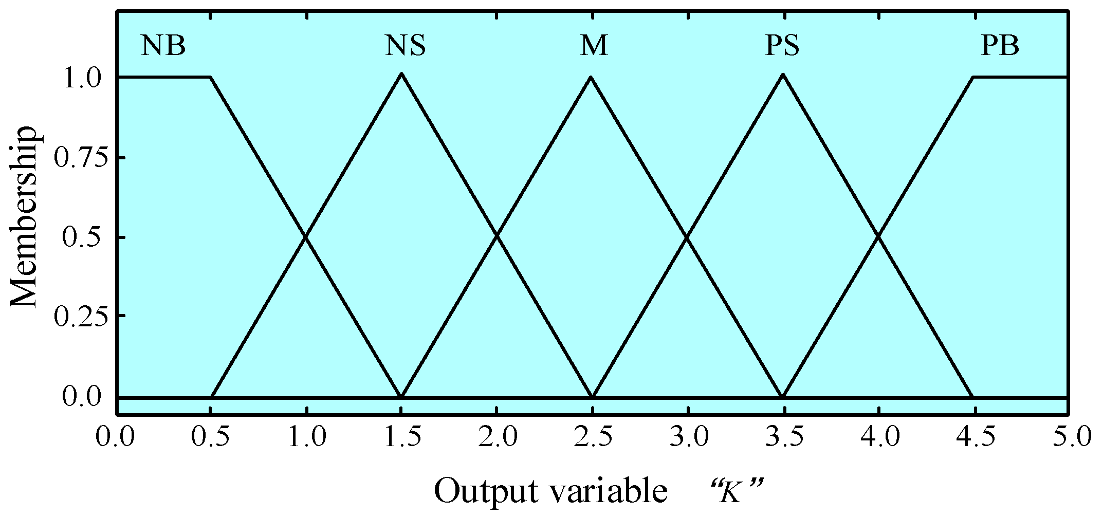 Applsci 13 04109 g012