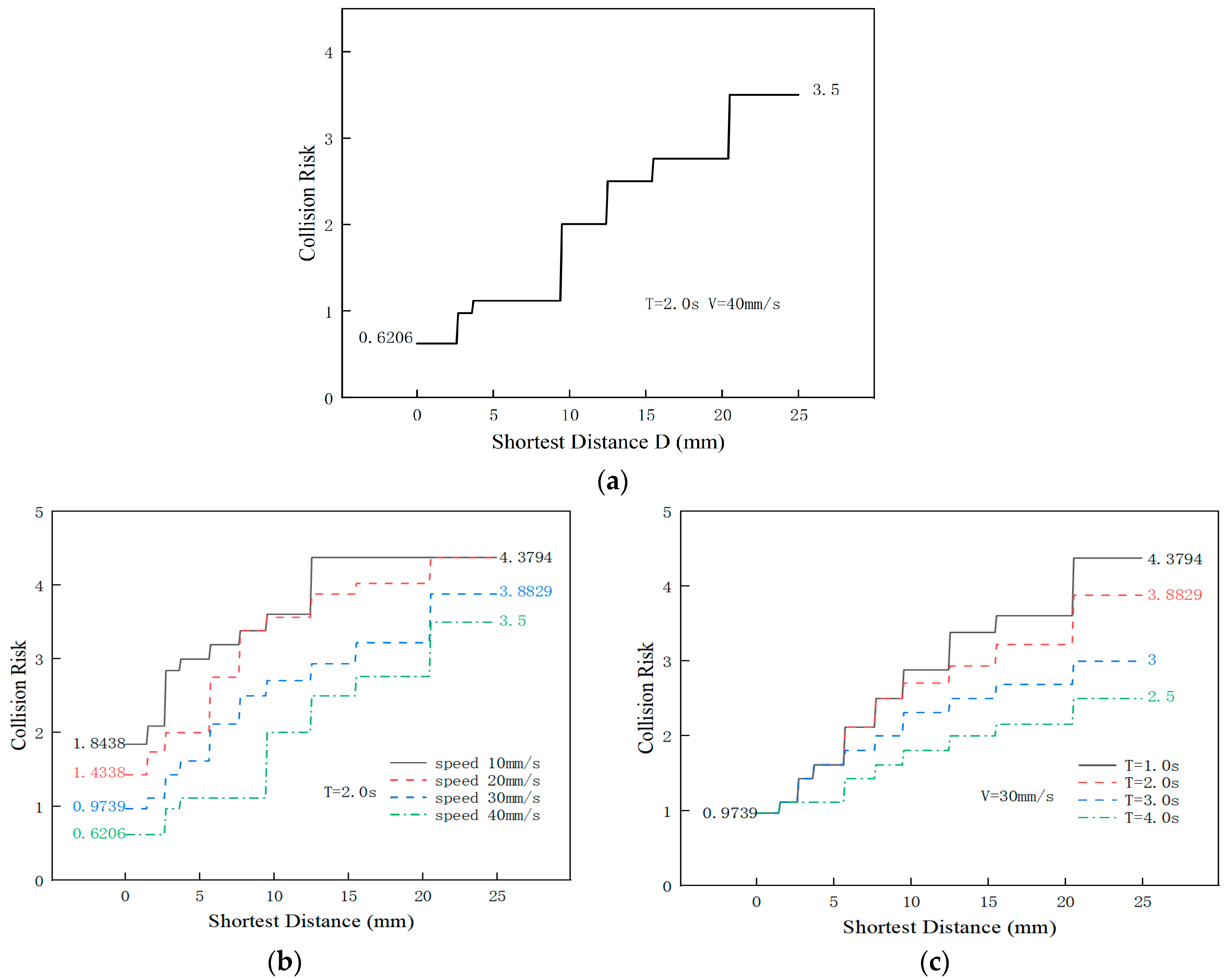 Applsci 13 04109 g018