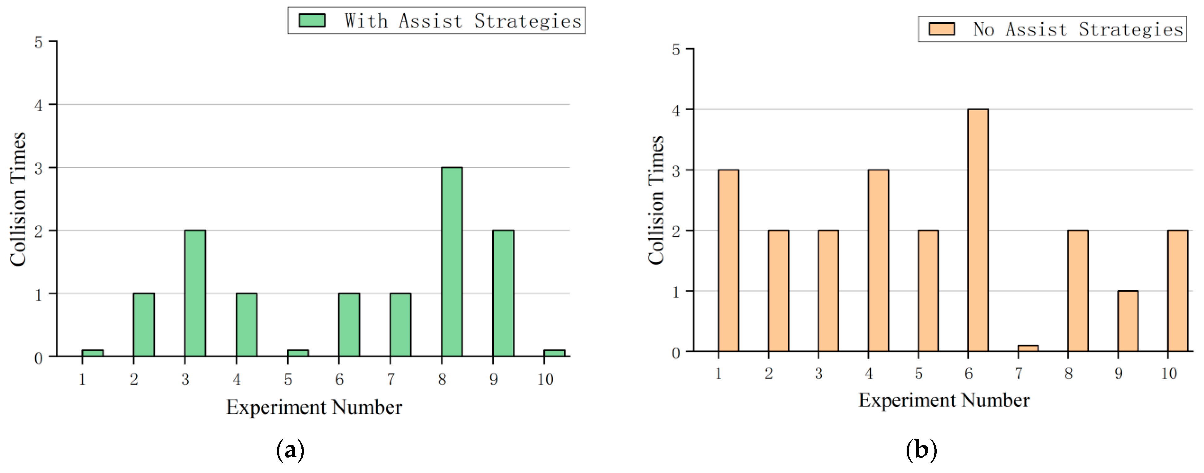 Applsci 13 04109 g022