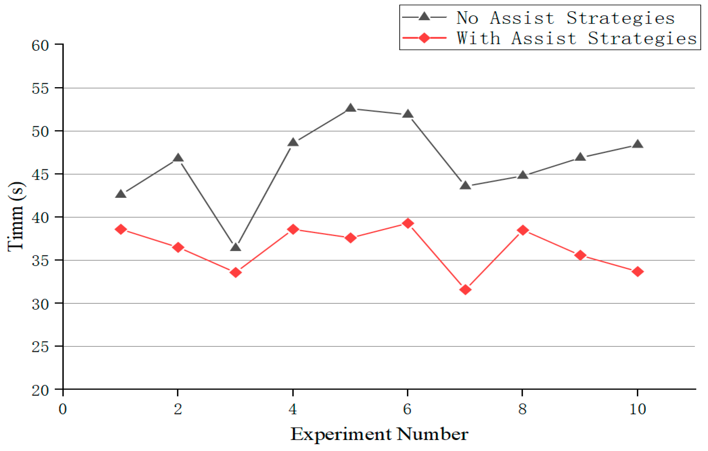 Applsci 13 04109 g023