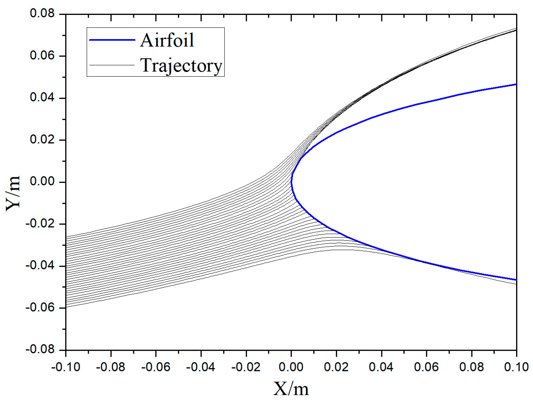 Applsci 13 04110 g003