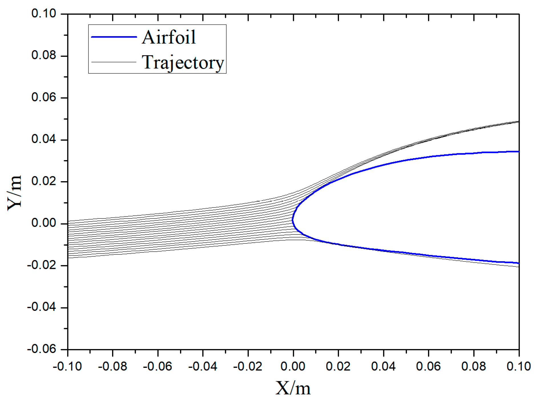 Applsci 13 04110 g005