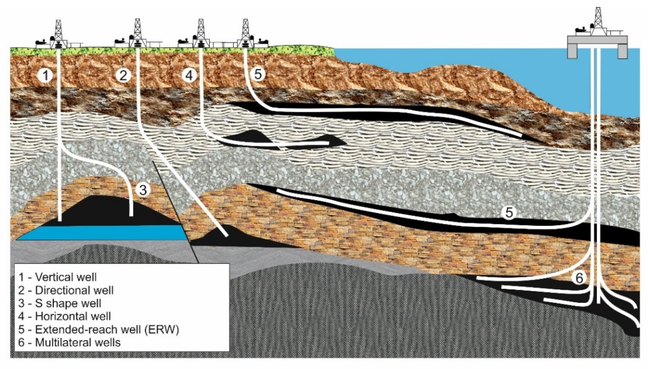 Applsci 13 04112 g001