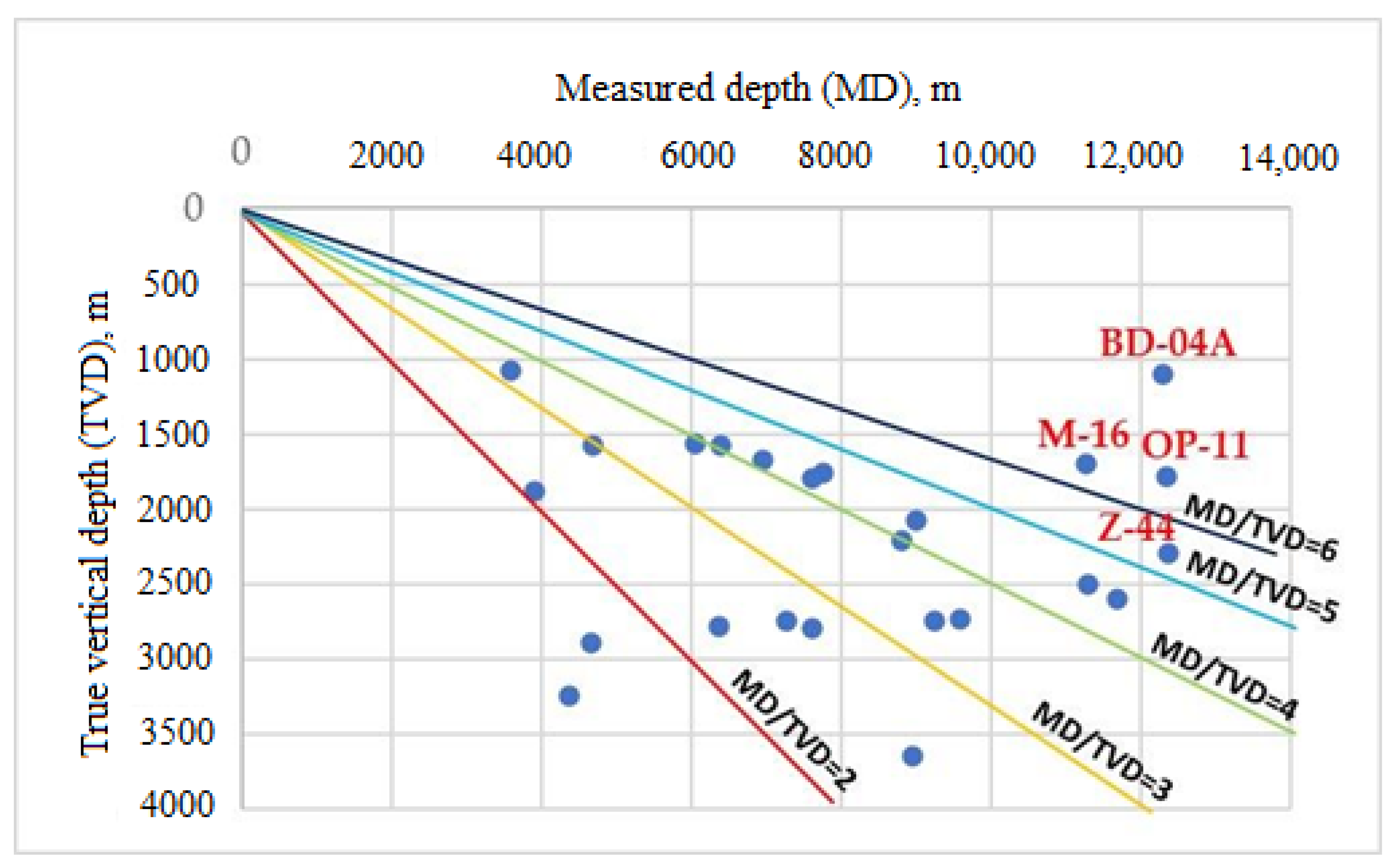 Applsci 13 04112 g002