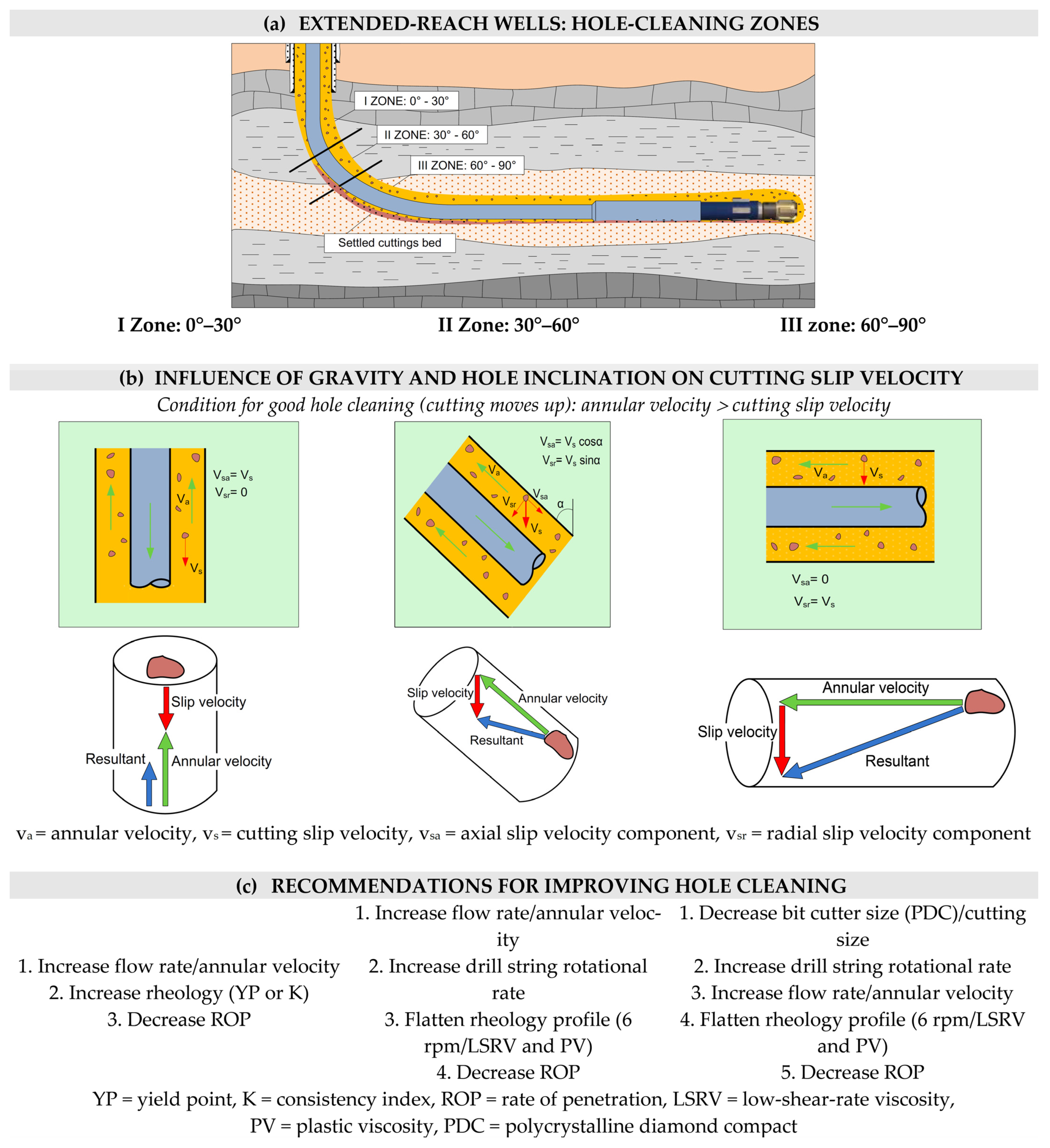 Applsci 13 04112 g003