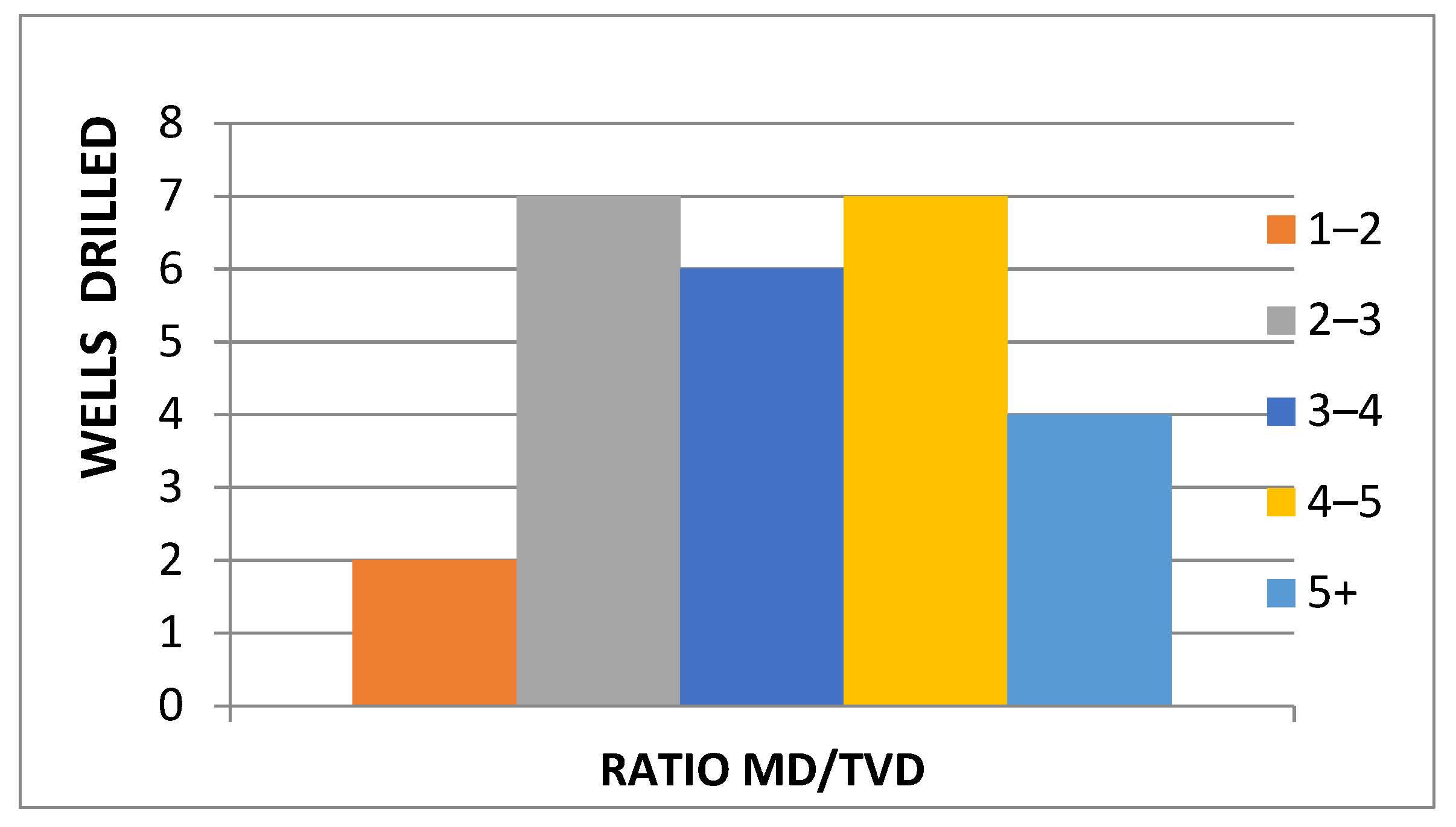 Applsci 13 04112 g005