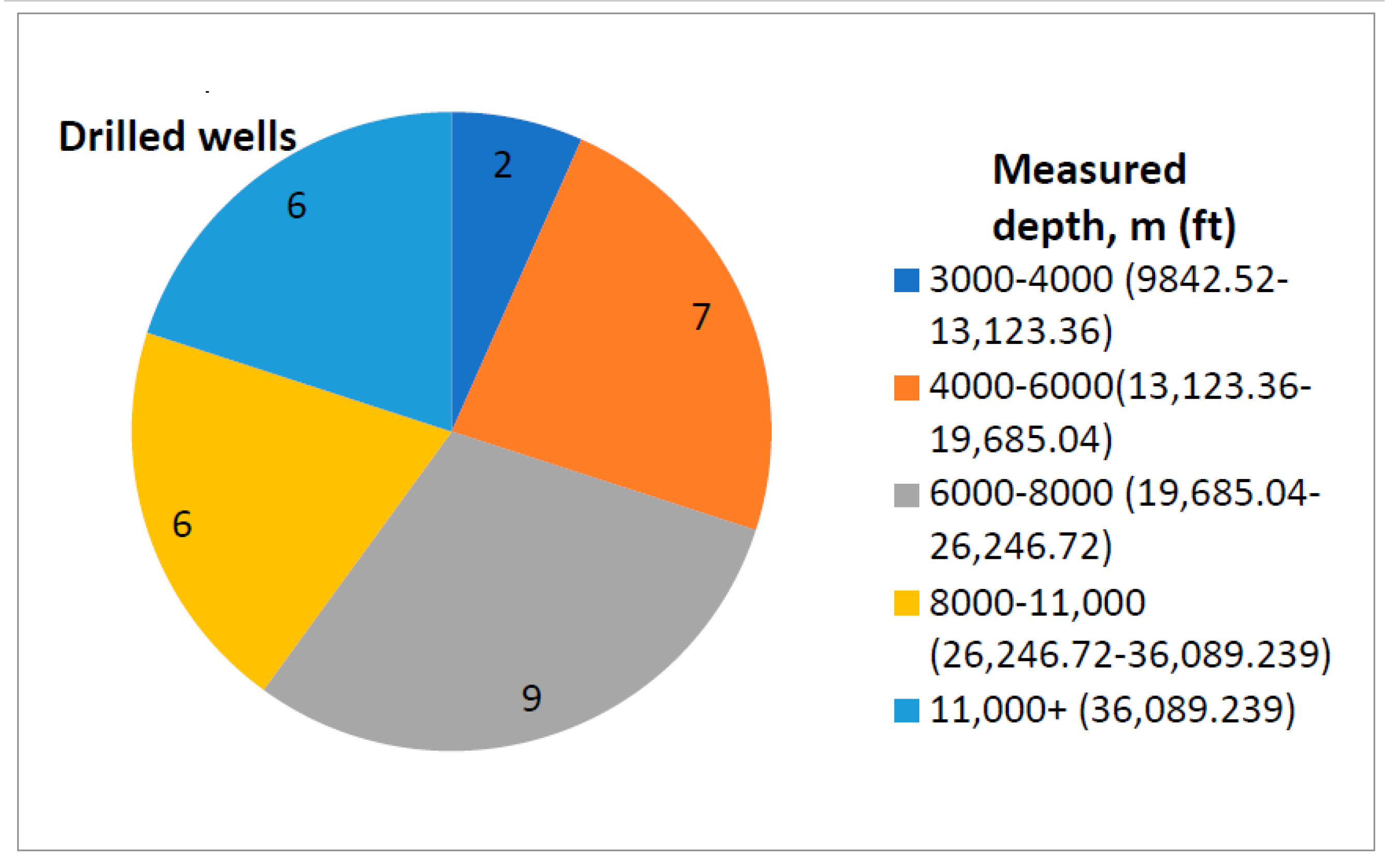 Applsci 13 04112 g007