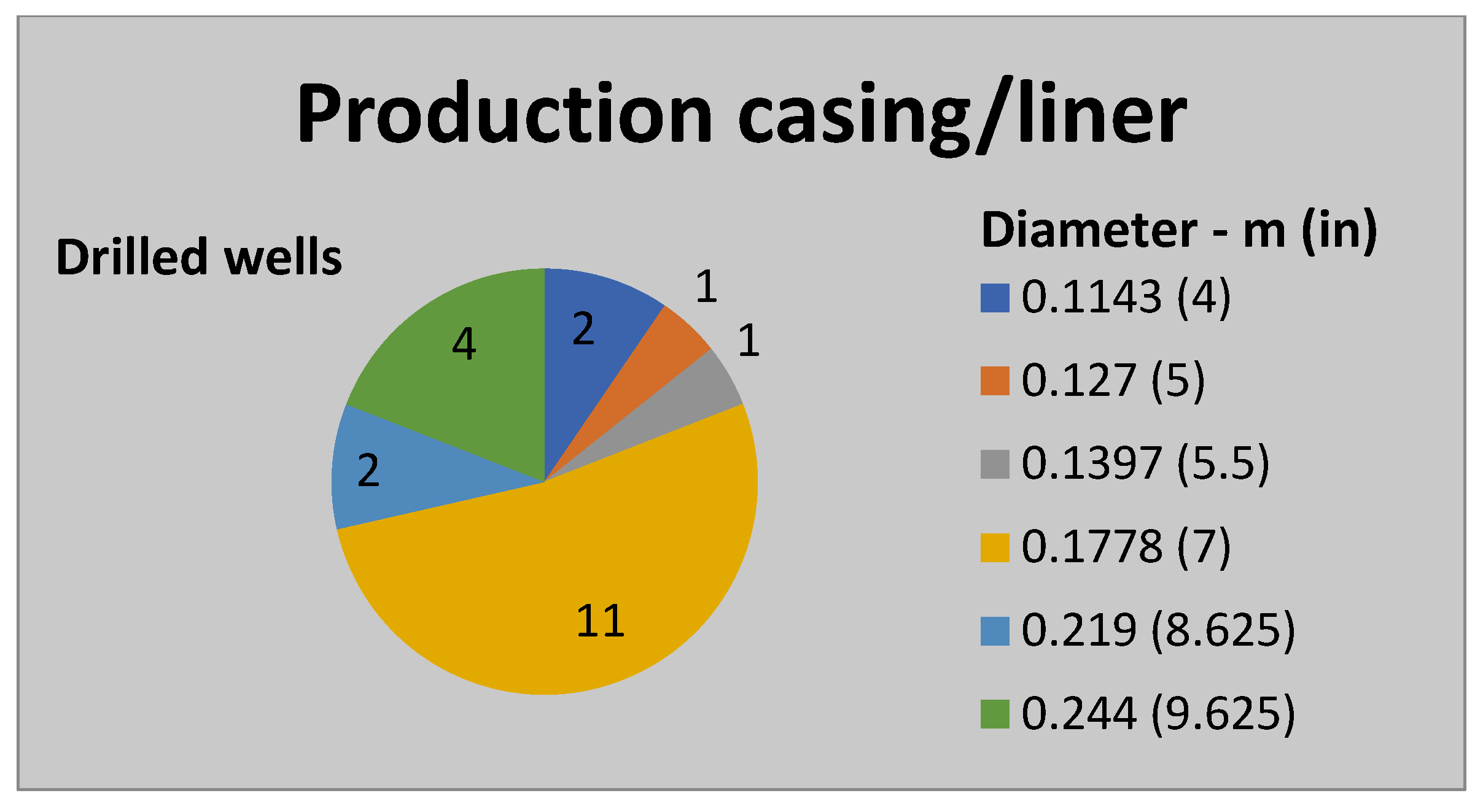 Applsci 13 04112 g012