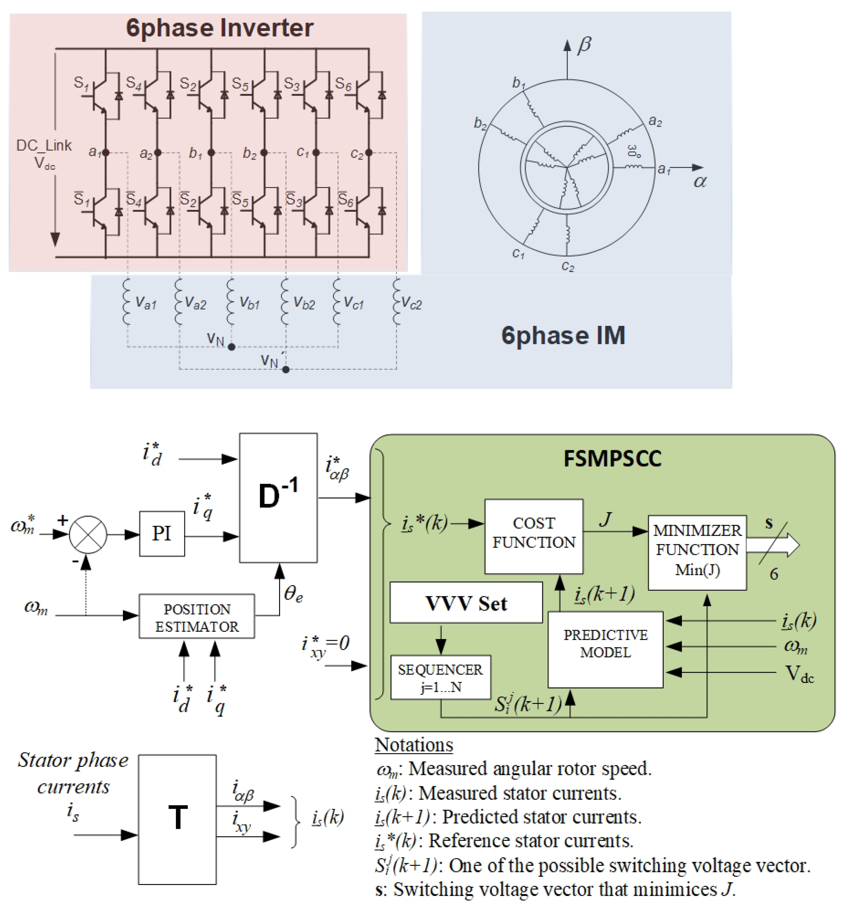Applsci 13 04113 g001