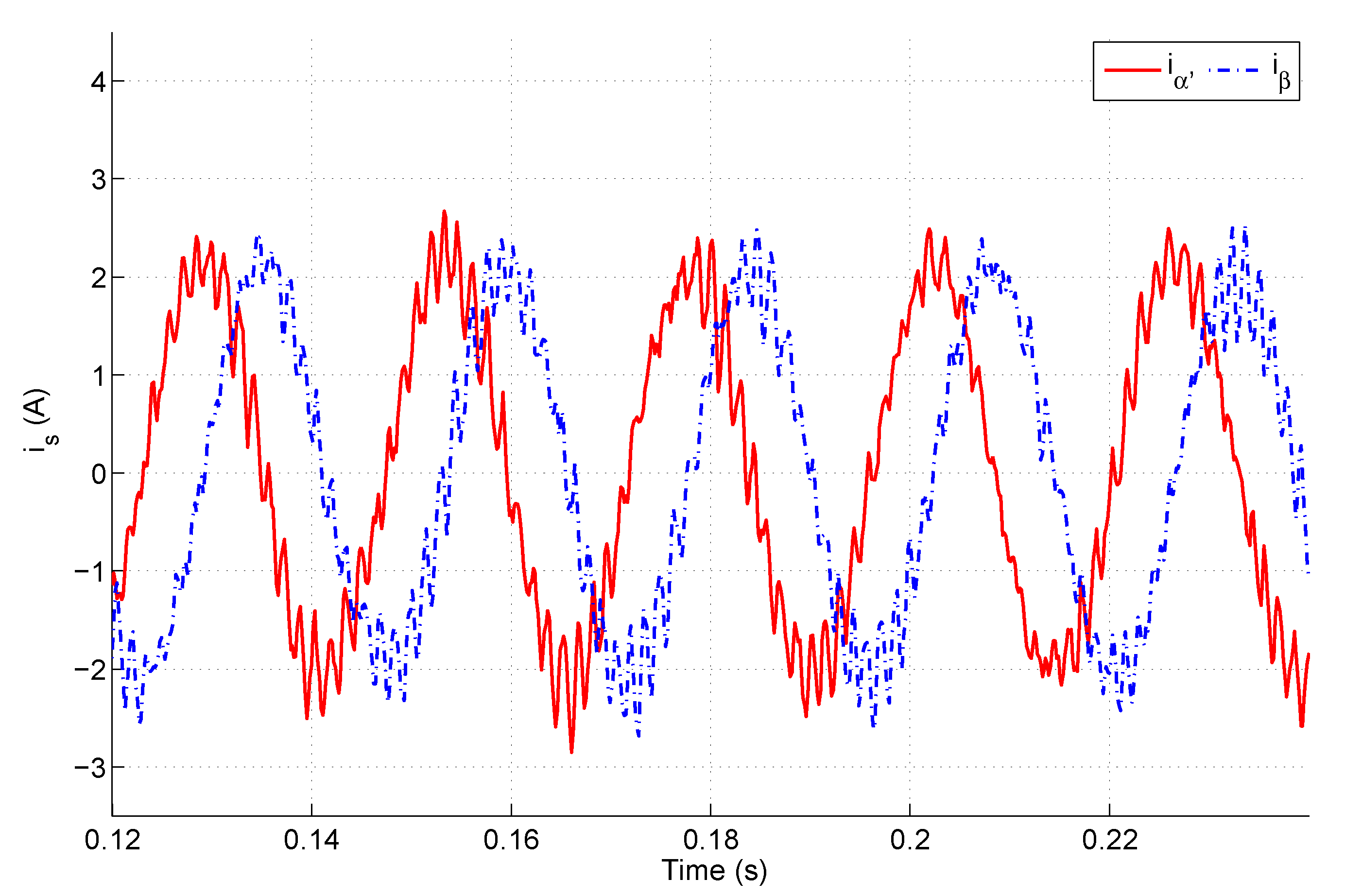 Applsci 13 04113 g003