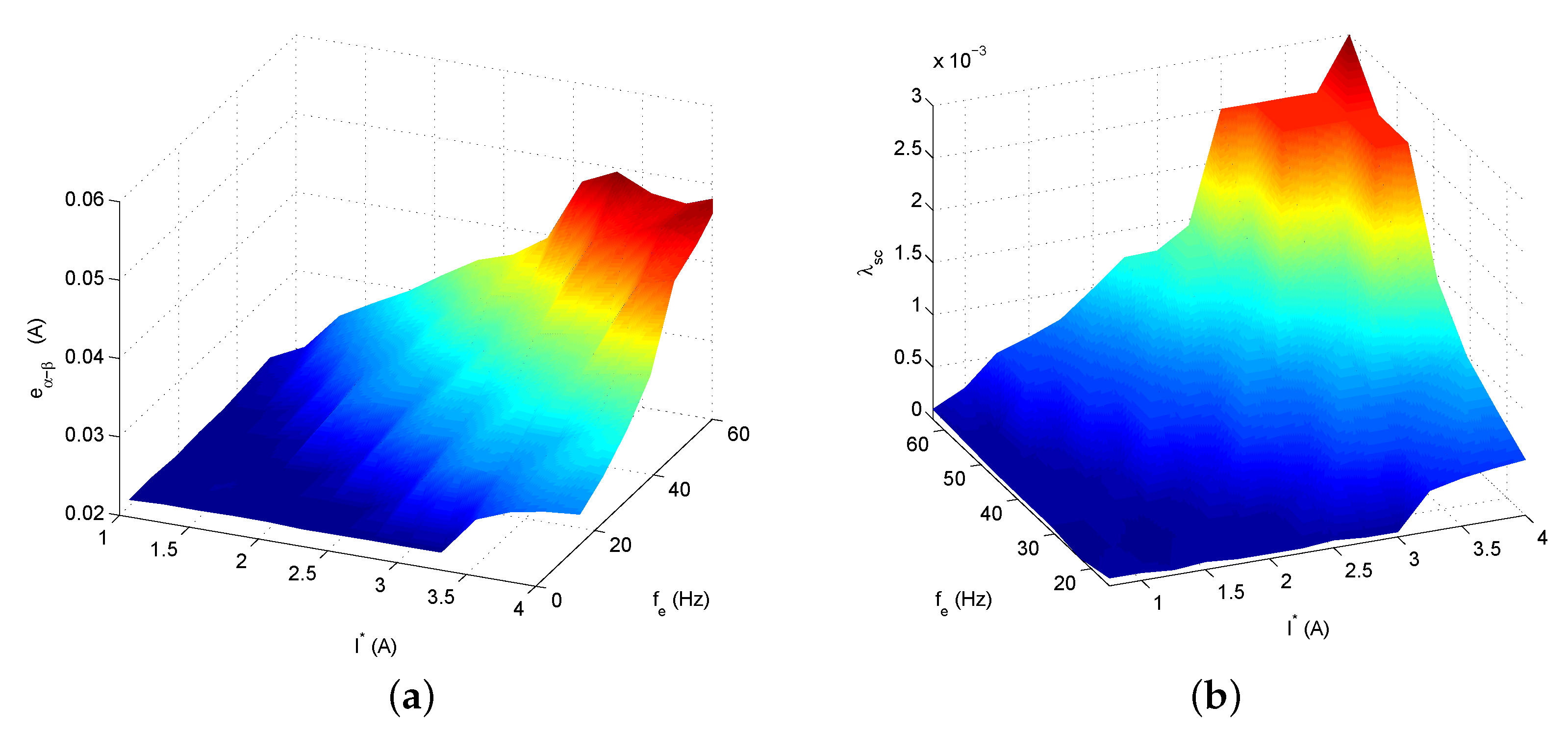 Applsci 13 04113 g006