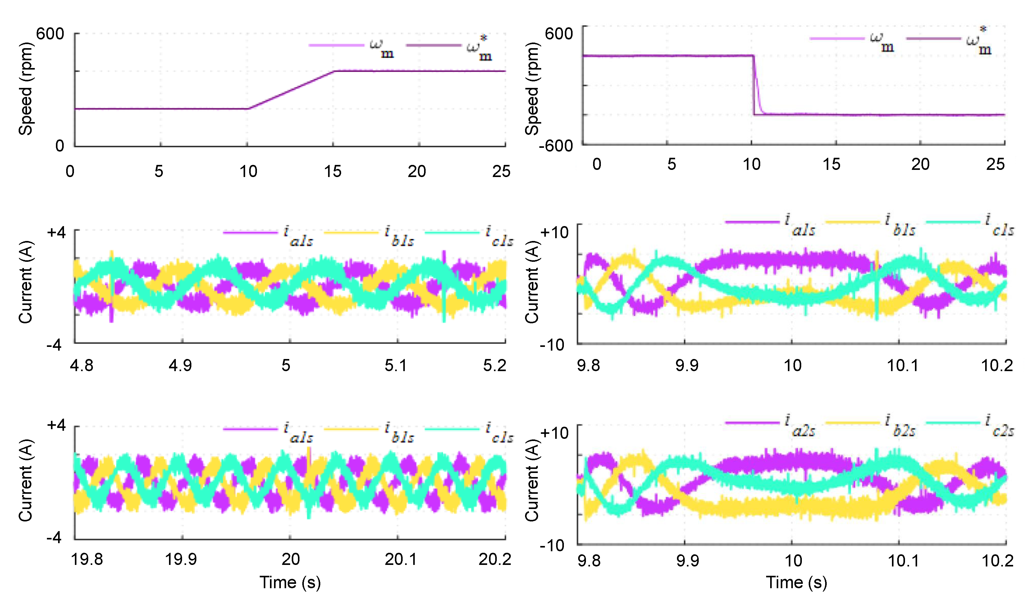 Applsci 13 04113 g011