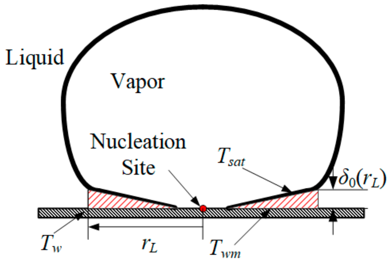 Applsci 13 04114 g001 Applsci 13 04114 g001