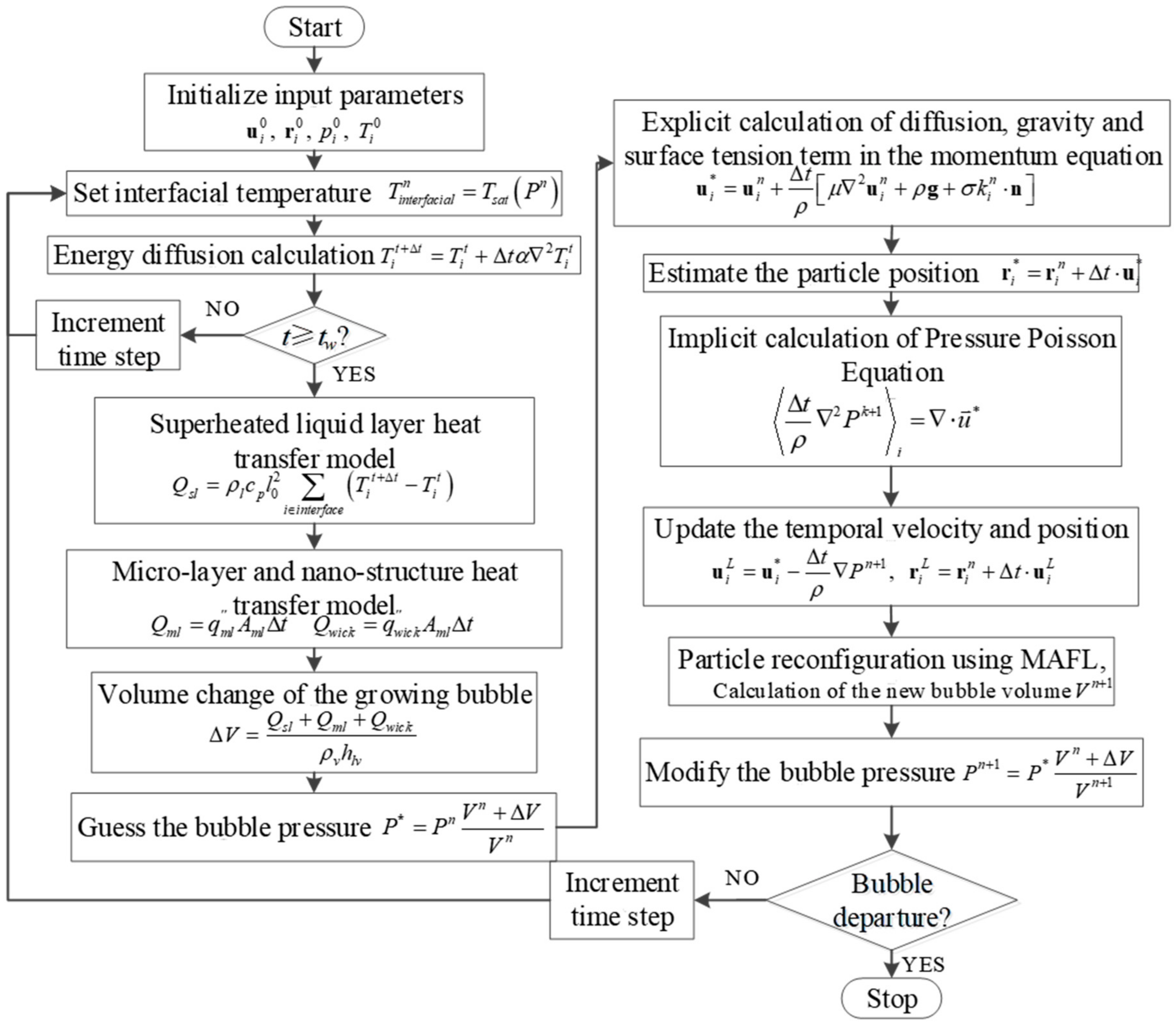 Applsci 13 04114 g007 Applsci 13 04114 g007