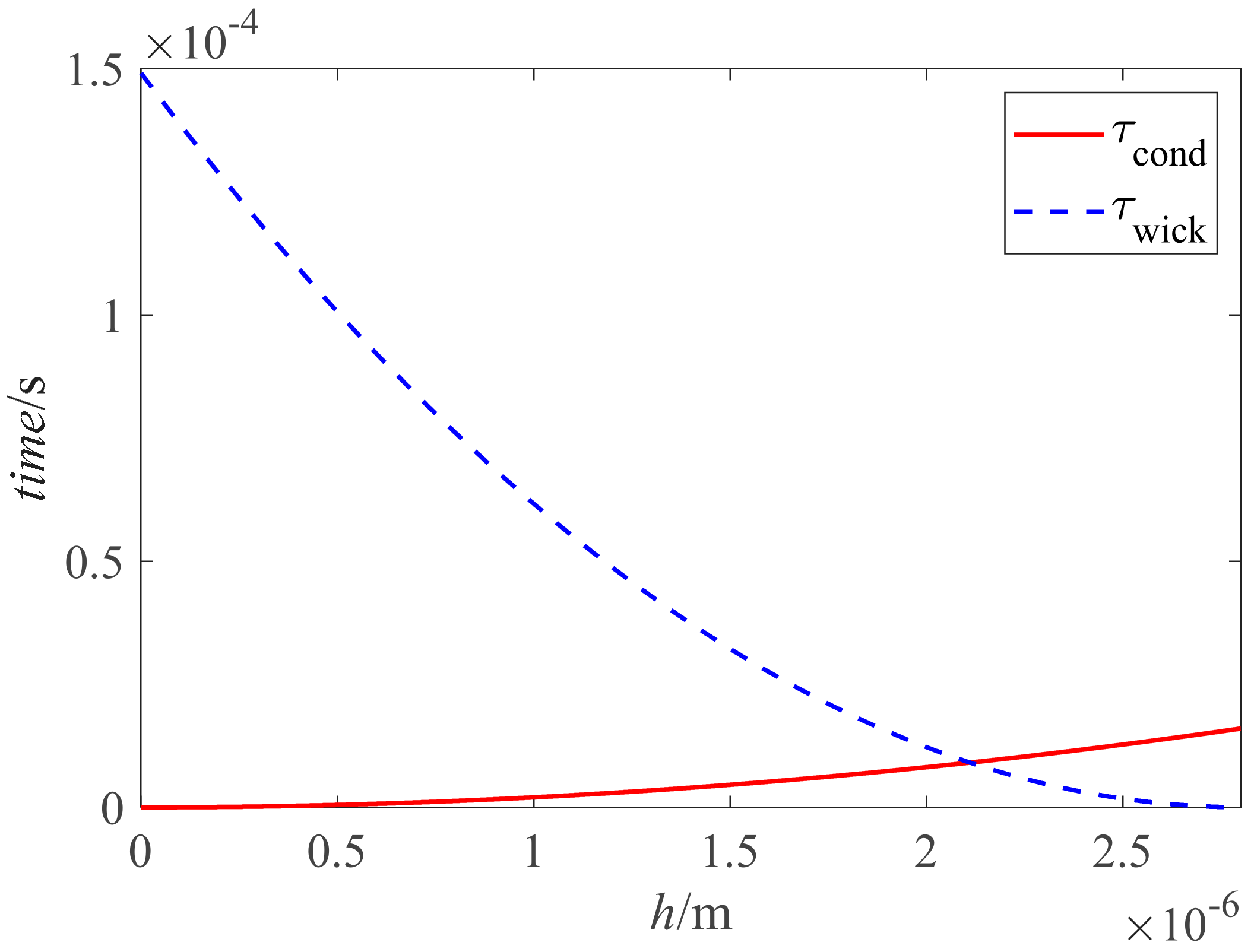 Applsci 13 04114 g013 Applsci 13 04114 g013