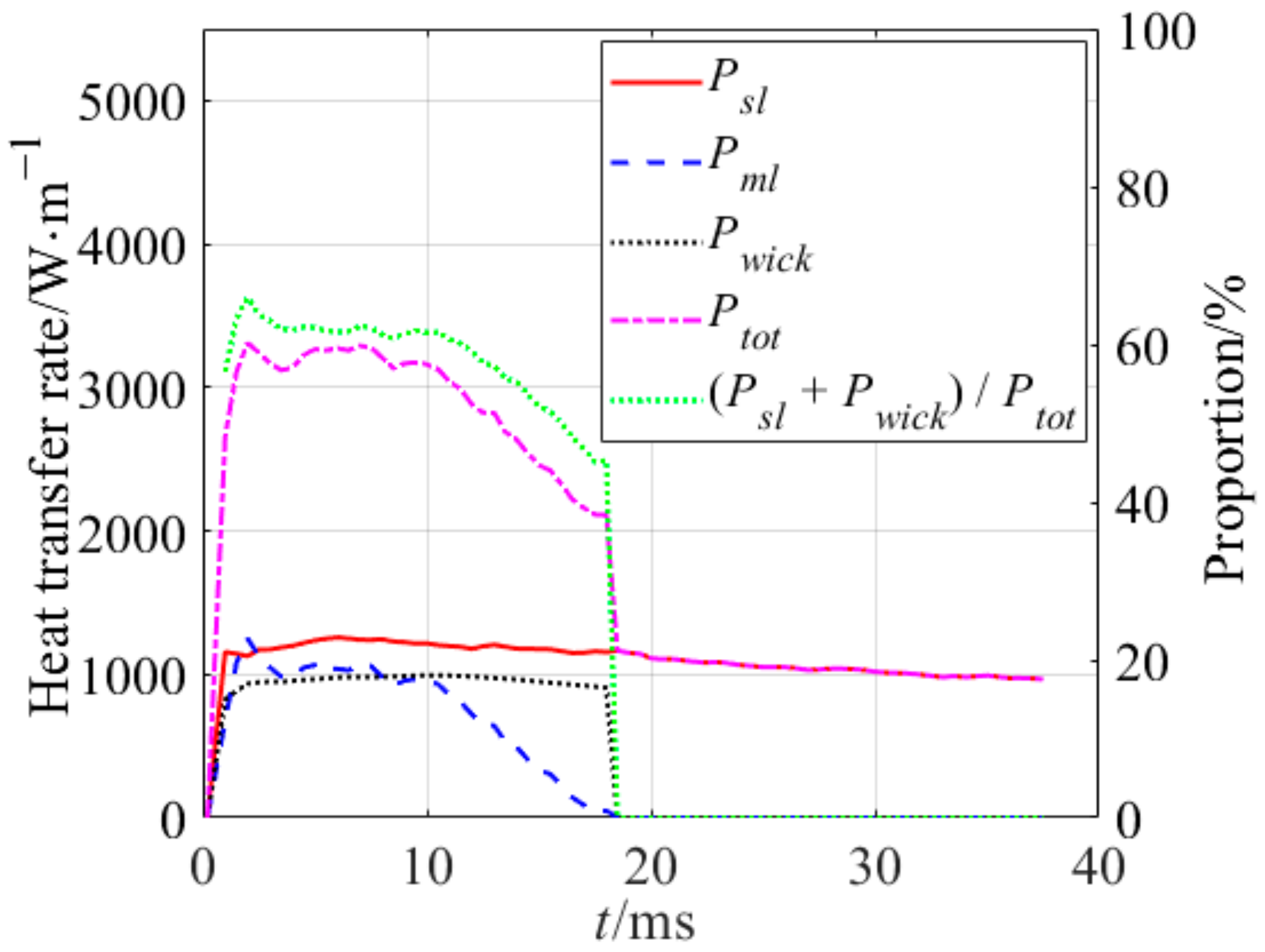 Applsci 13 04114 g018 Applsci 13 04114 g018