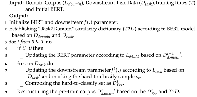 Applsci 13 04115 i001