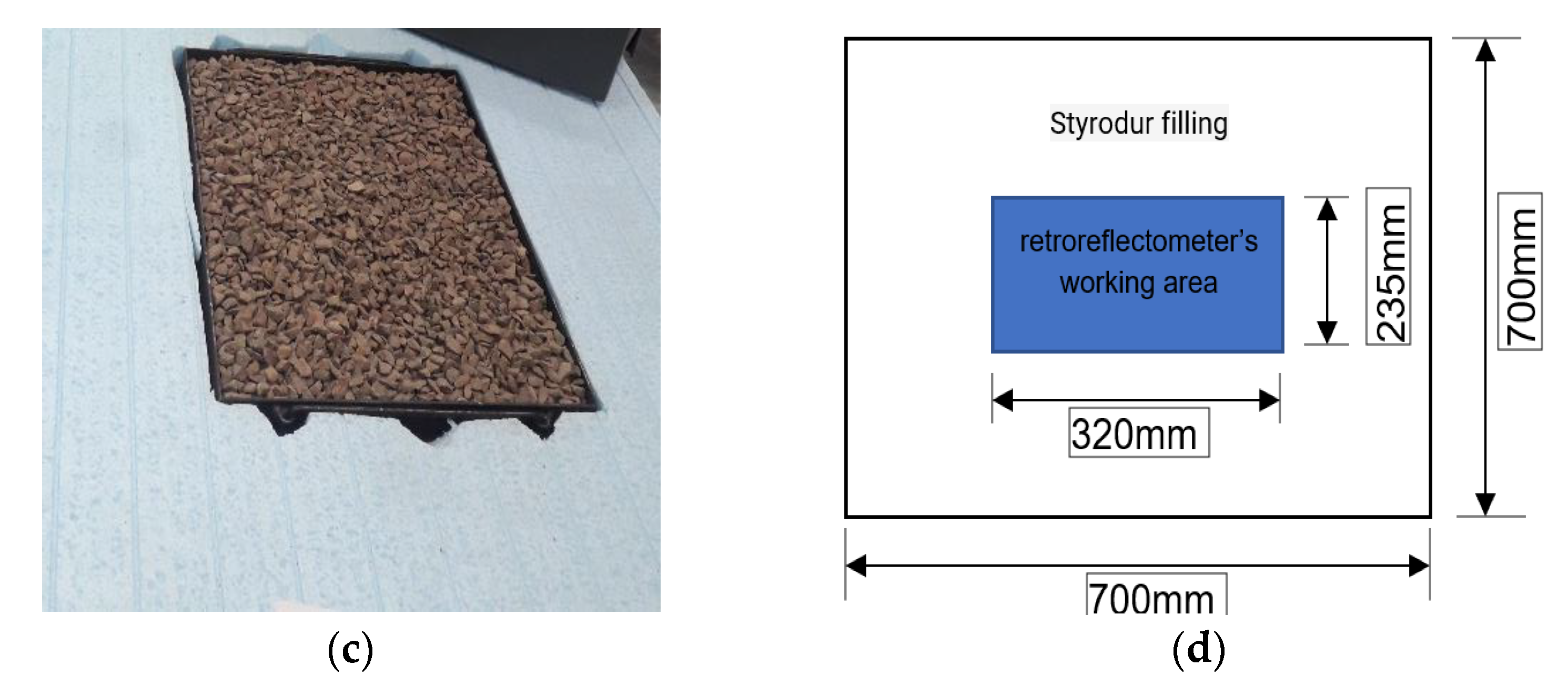 Applsci 13 04116 g002b