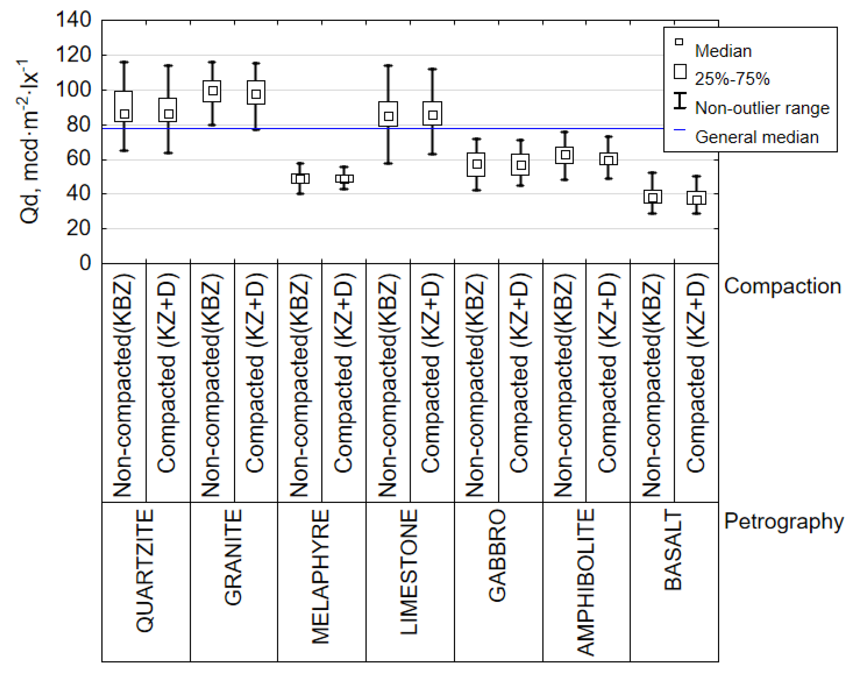 Applsci 13 04116 g003