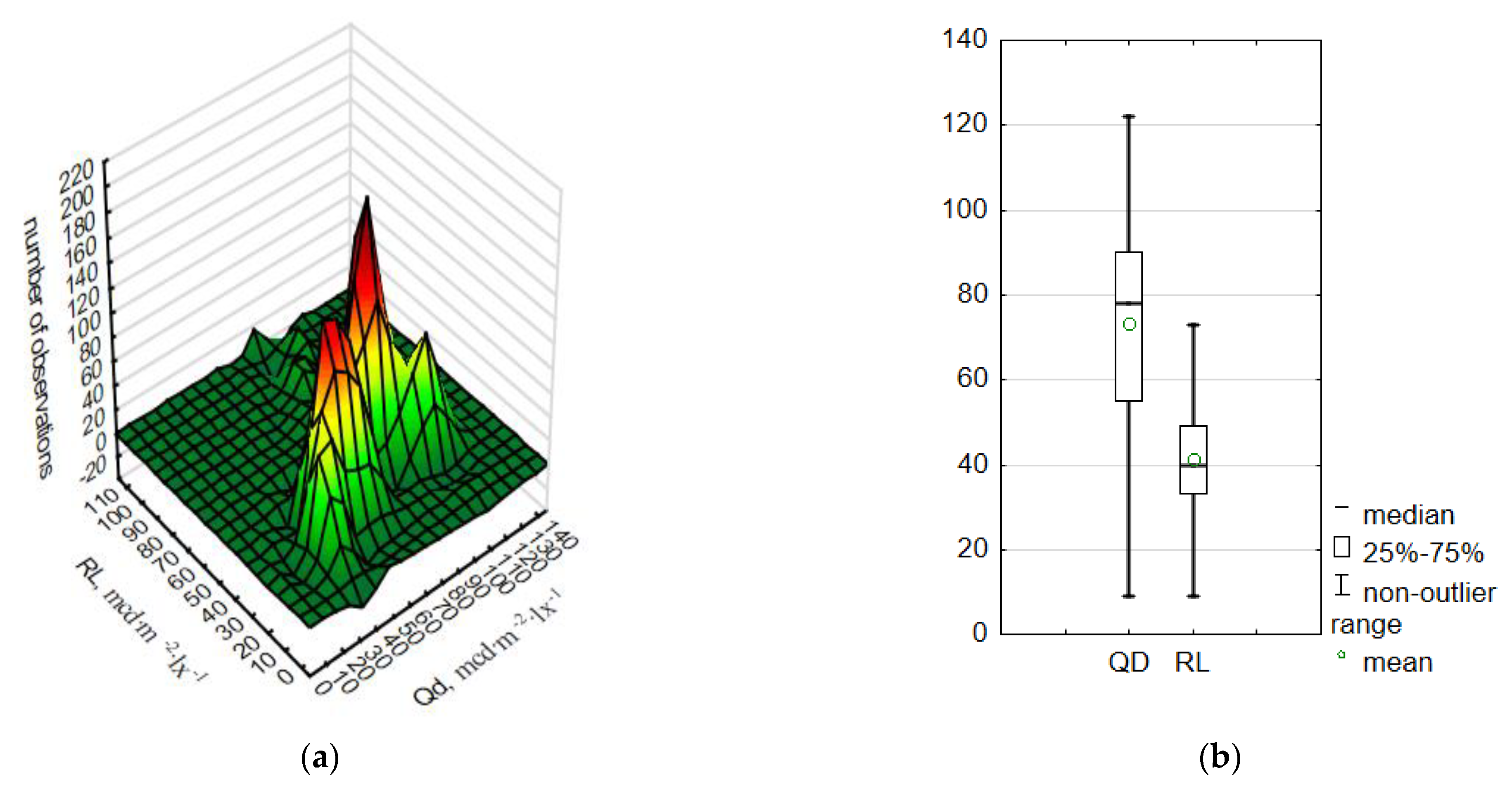 Applsci 13 04116 g005