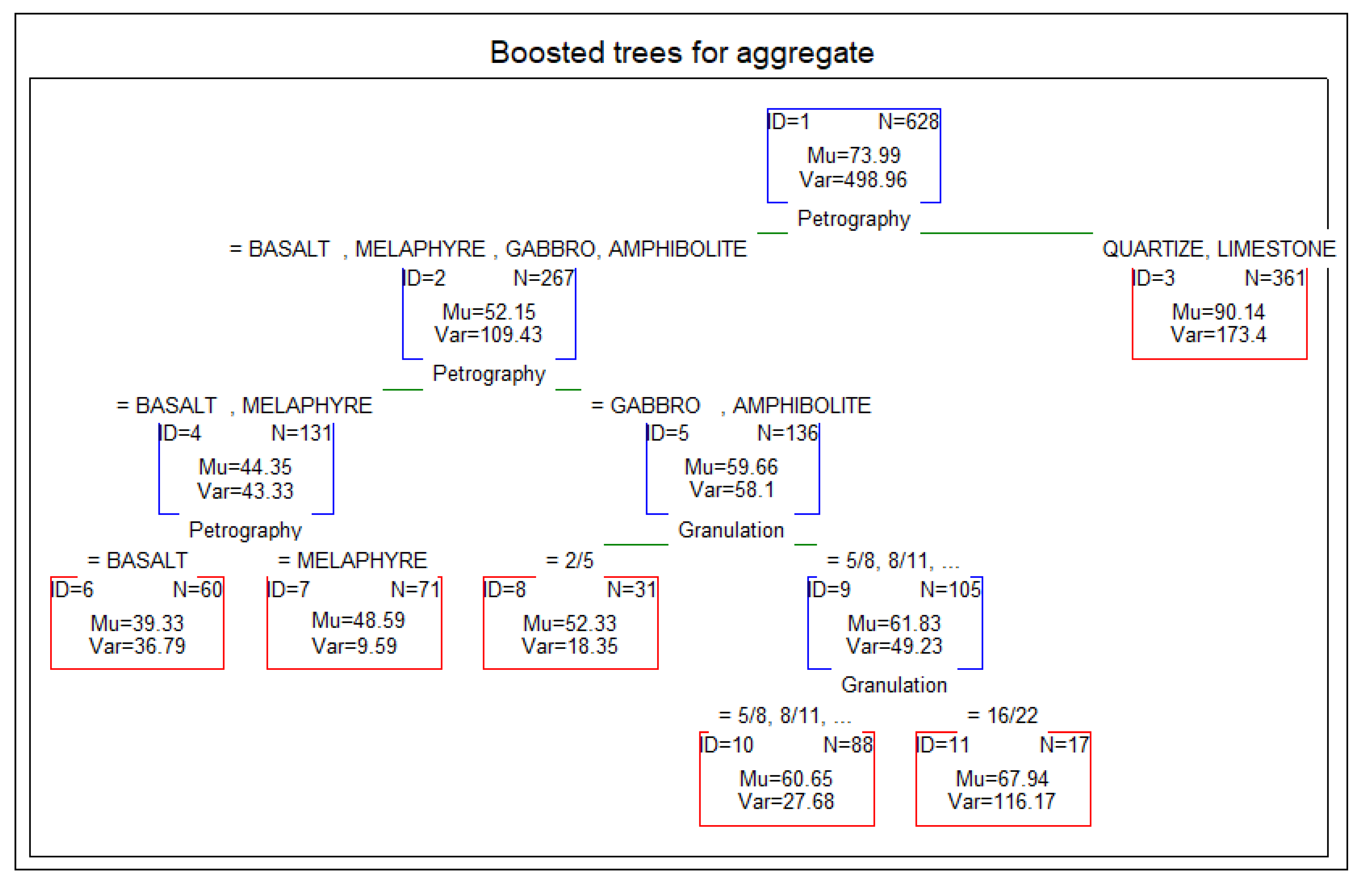 Applsci 13 04116 g007