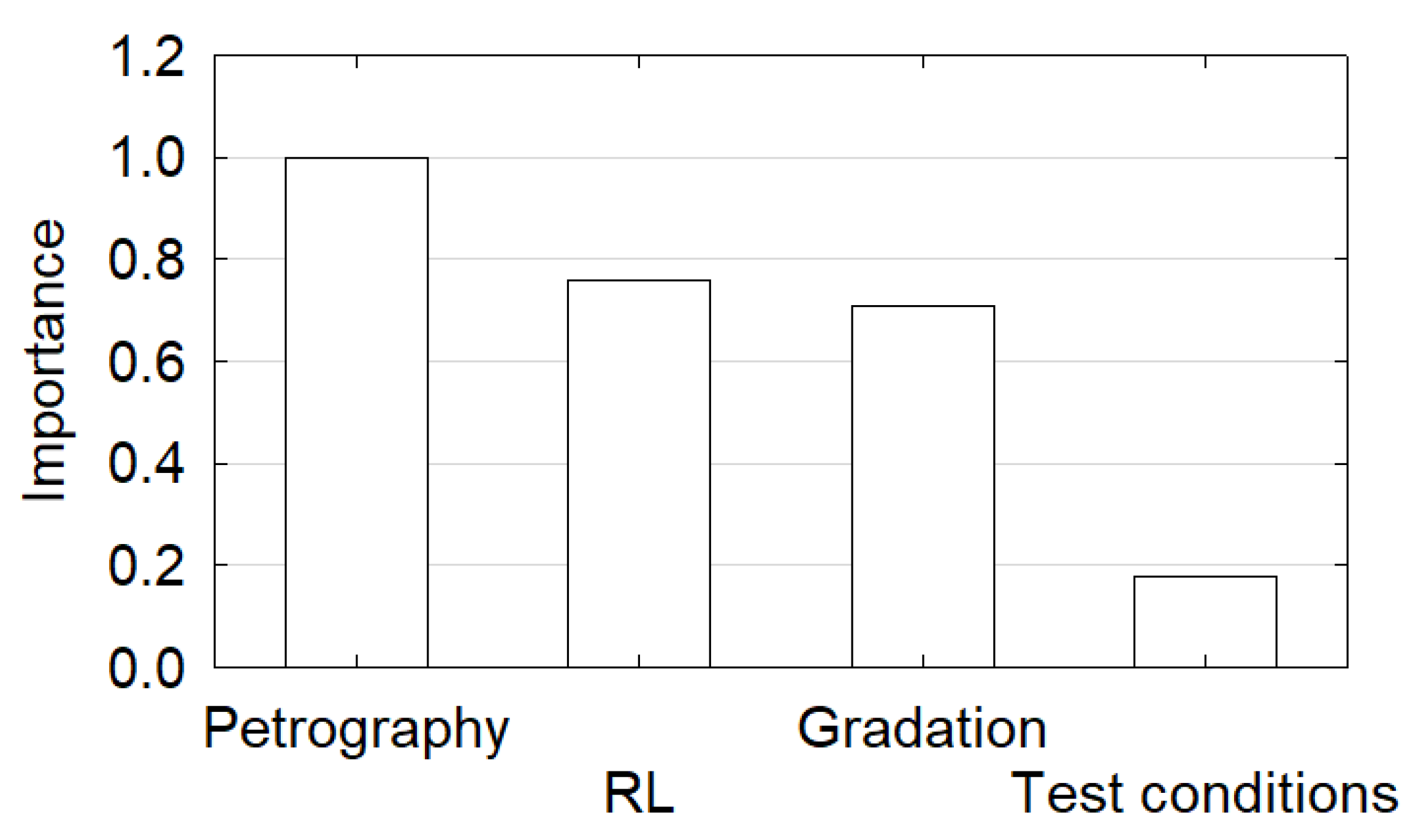 Applsci 13 04116 g008
