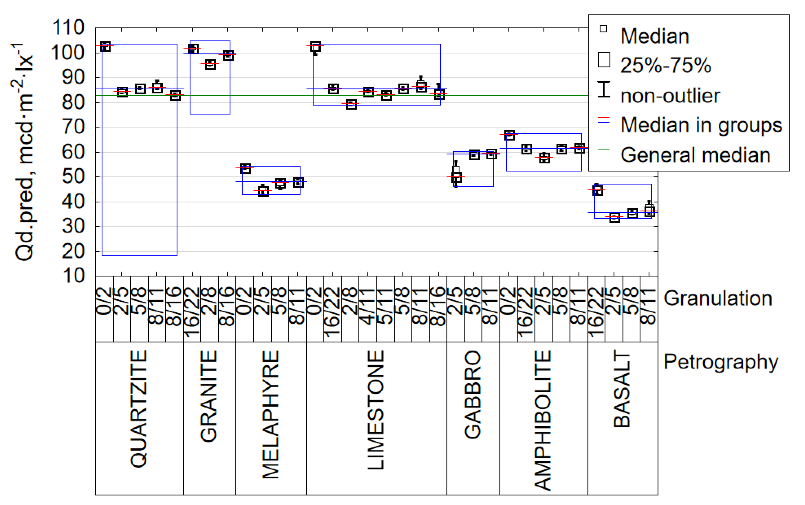 Applsci 13 04116 g009