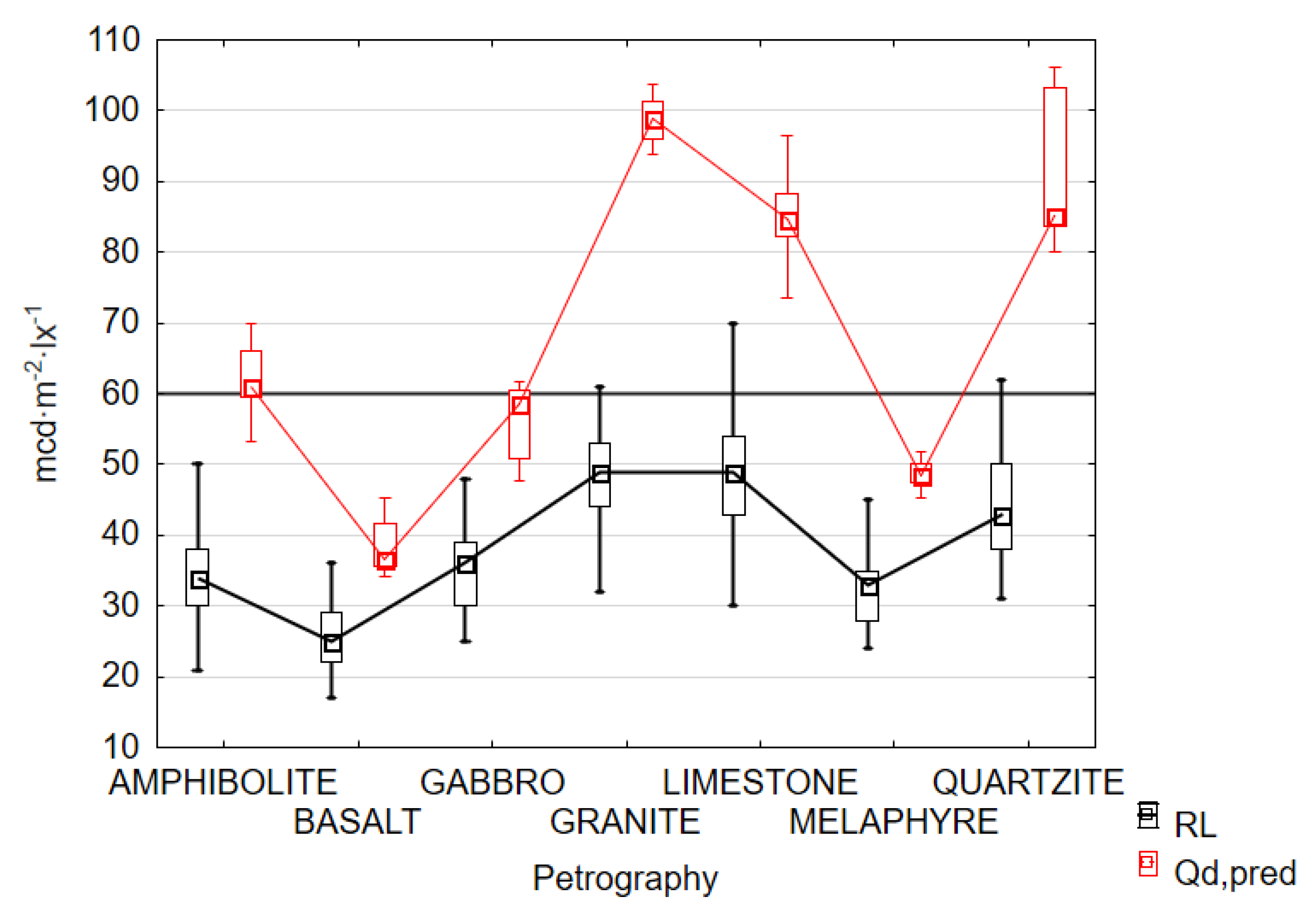 Applsci 13 04116 g010