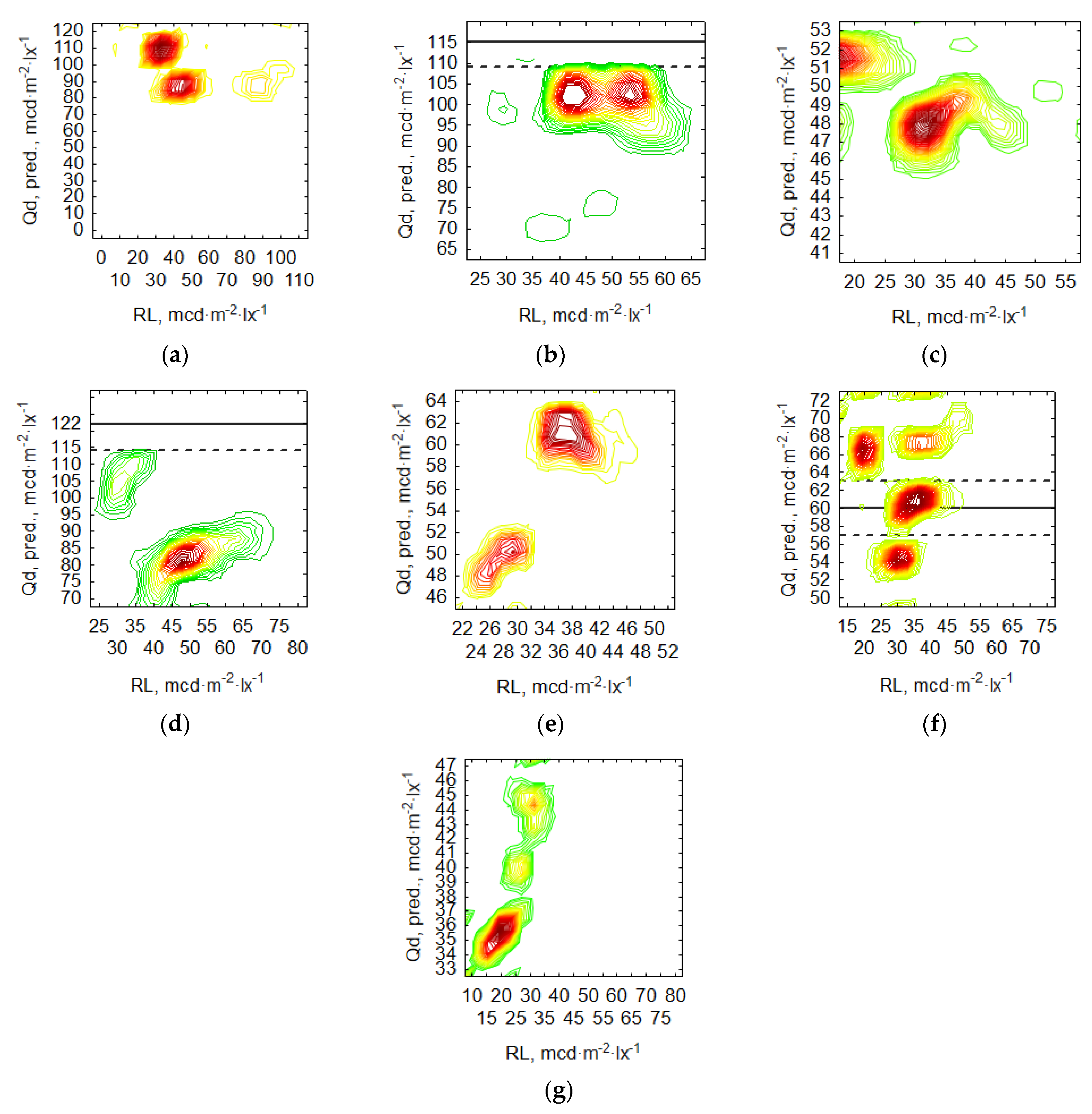 Applsci 13 04116 g011