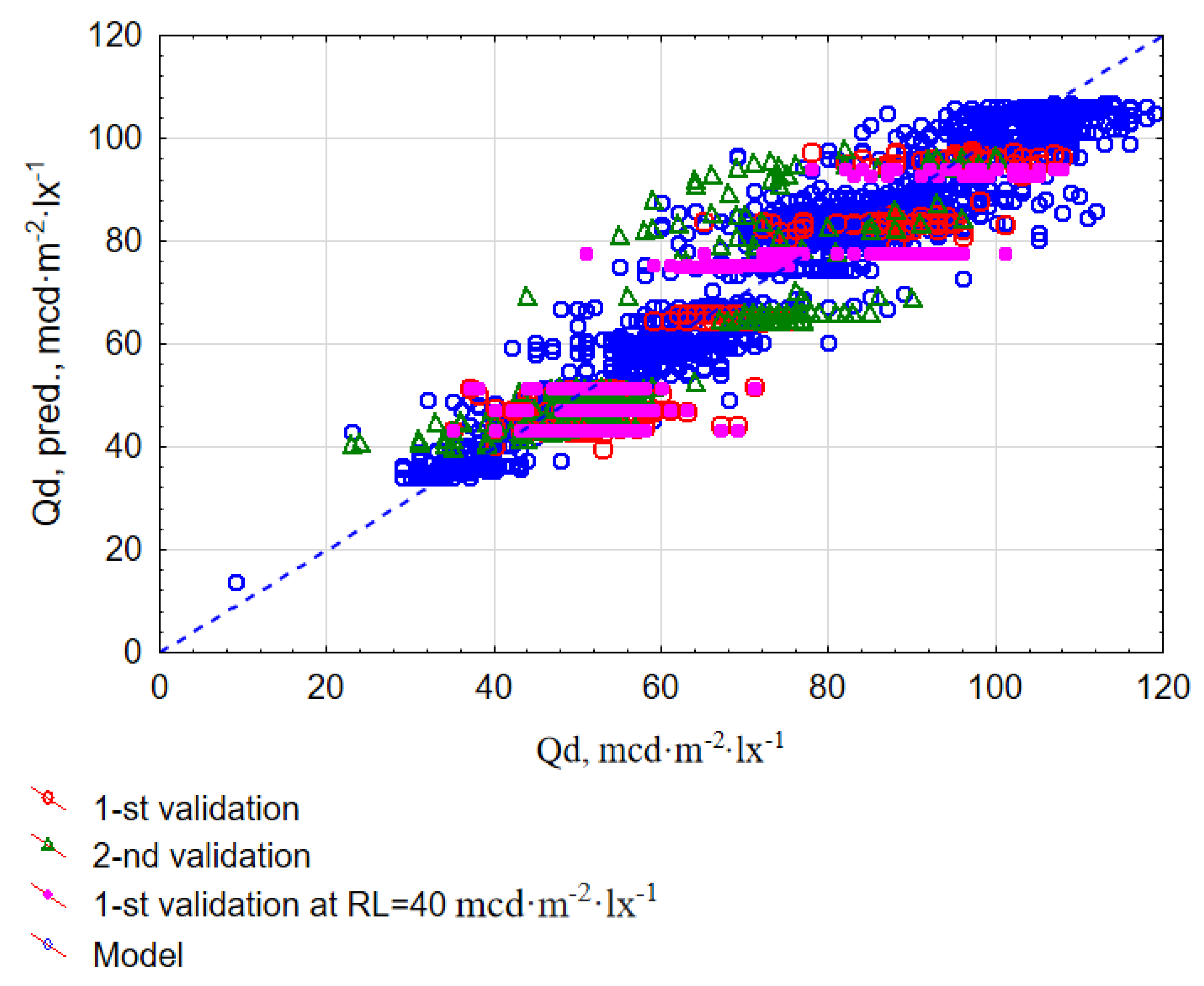 Applsci 13 04116 g012