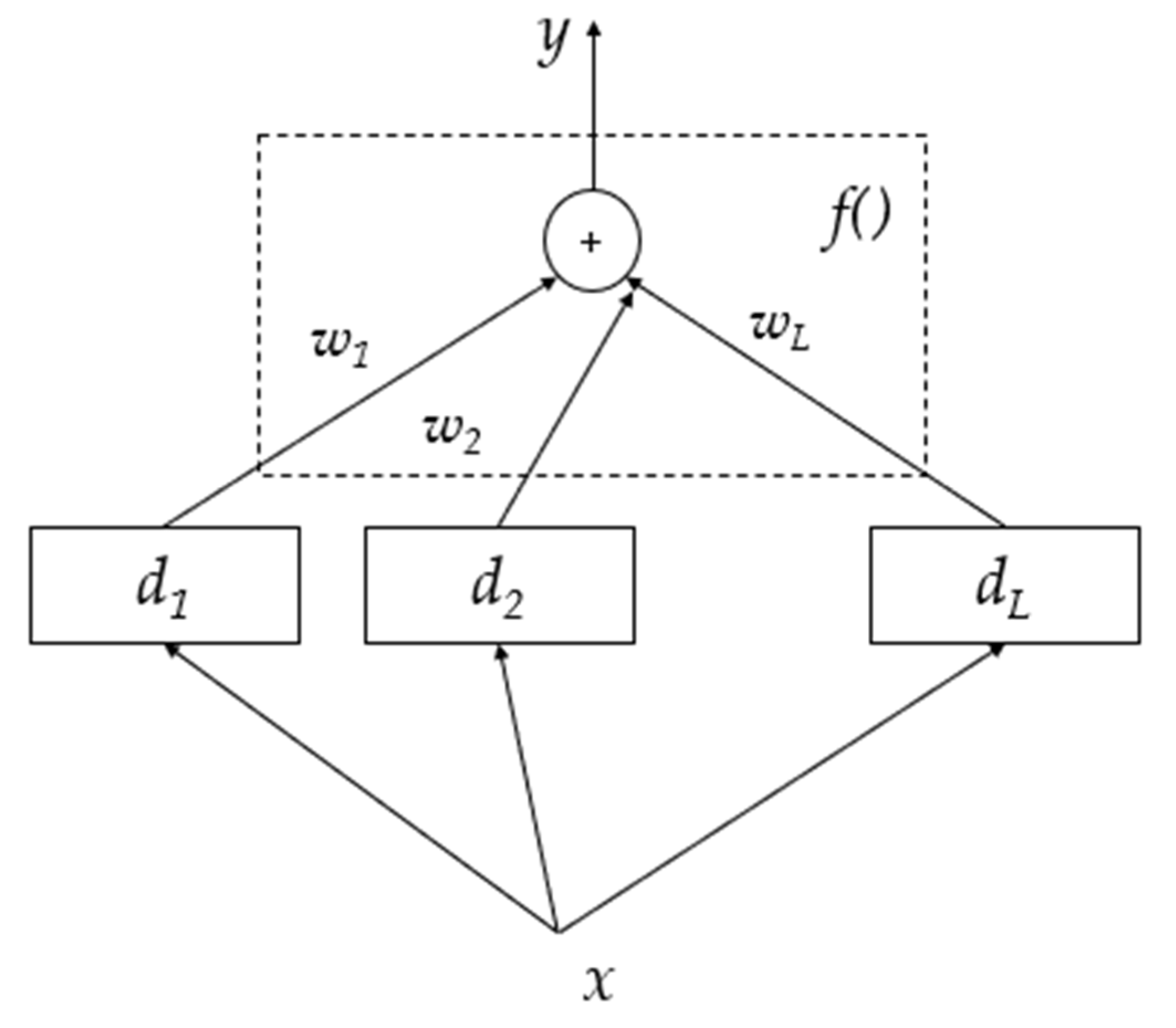 Applsci 13 04117 g005