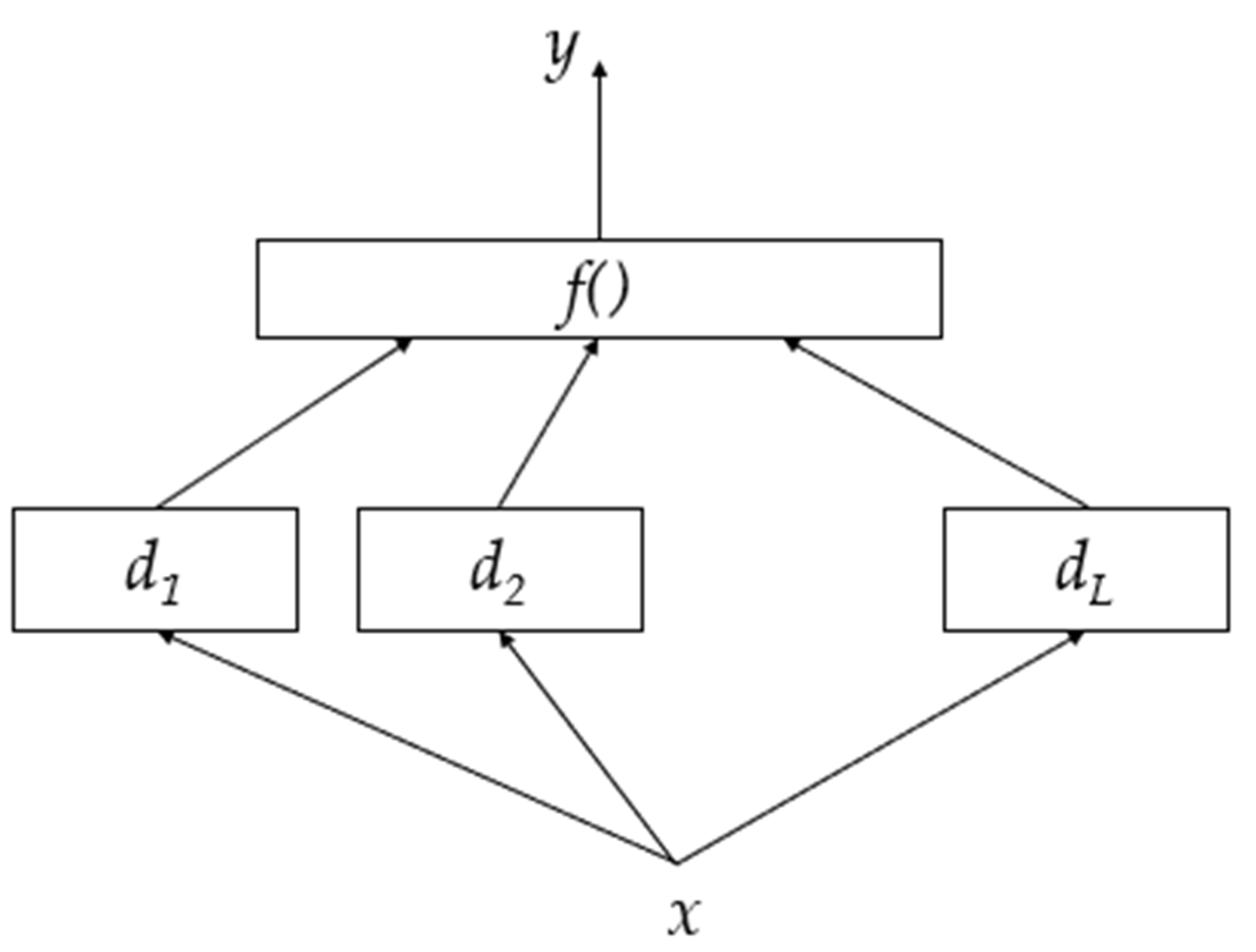 Applsci 13 04117 g006