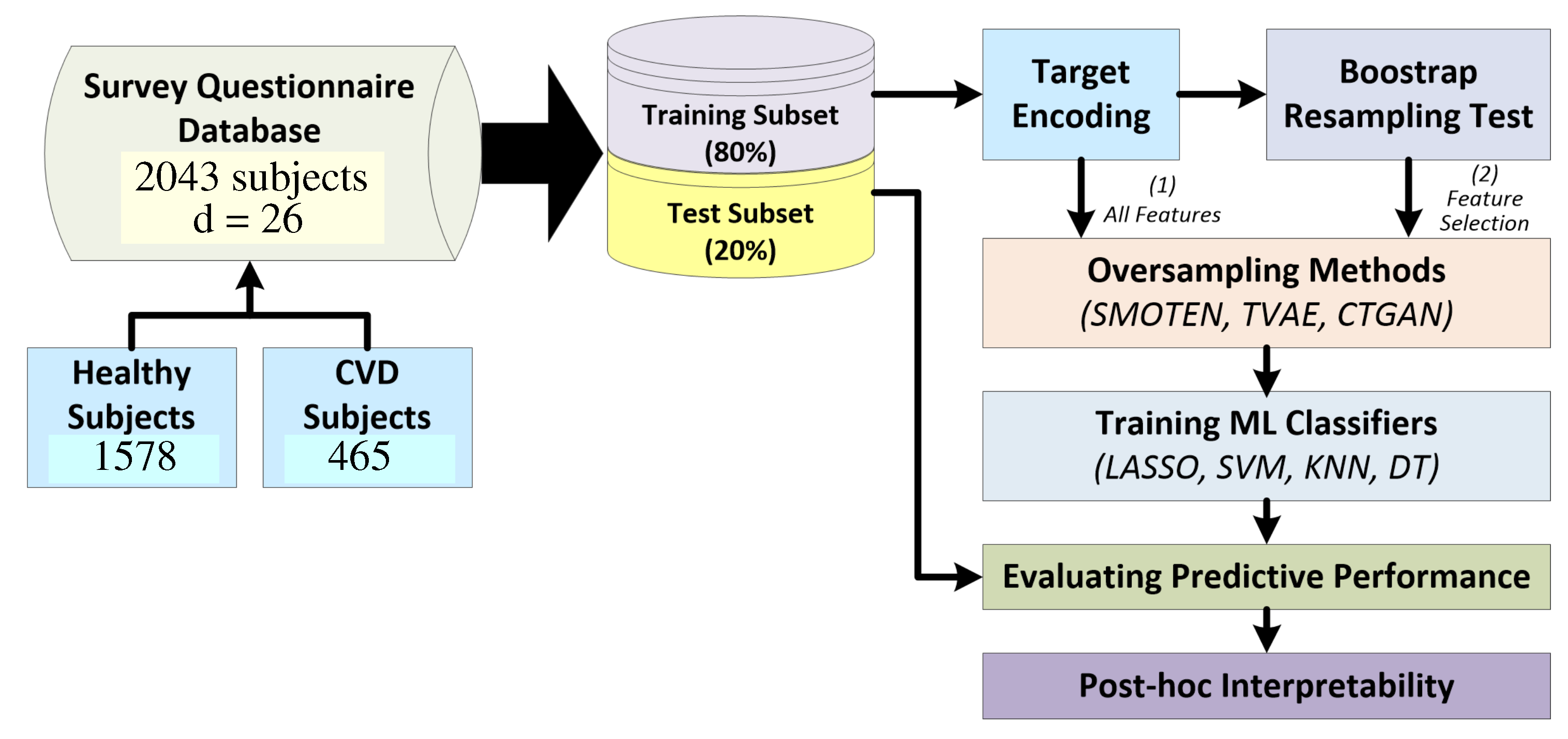 Applsci 13 04119 g002